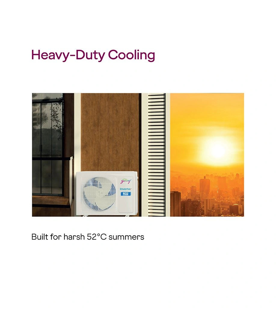 Godrej SIC 20ITC5-WWR, White 1.7 Ton 5 Star, 5-In-1 Convertible Cooling Inverter Split AC (Copper, Heavy duty cooling at 52 °C, 2023 Model) Mahajan Electronics online