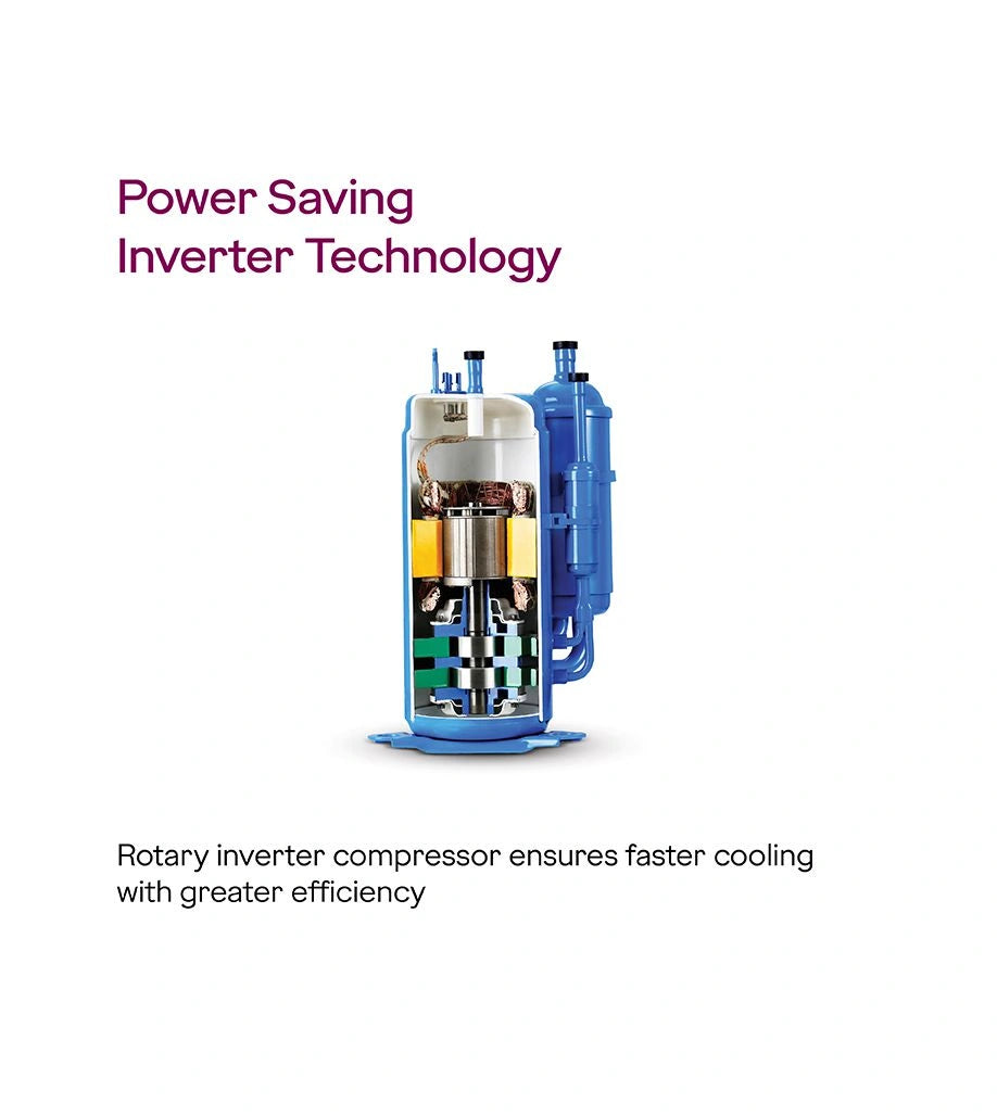 Godrej SIC 20ITC5-WWR, White 1.7 Ton 5 Star, 5-In-1 Convertible Cooling Inverter Split AC (Copper, Heavy duty cooling at 52 °C, 2023 Model) Mahajan Electronics online