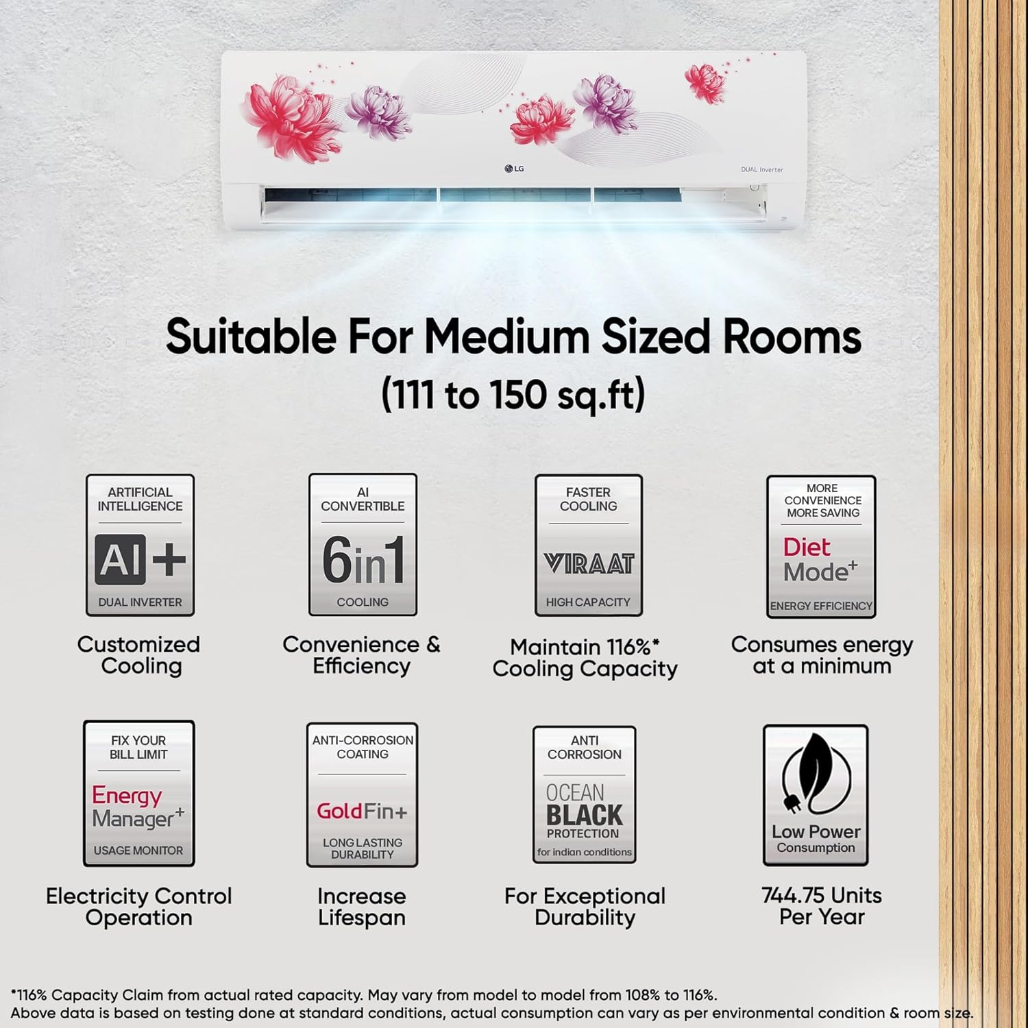 LG US-Q19FWZE 1.5 Ton 5 Star AI+ Convertible 6-in-1 Dual Inverter Split AC (Wi-Fi, Energy Manager+, HD Filter, Copper, White Floral, R32)