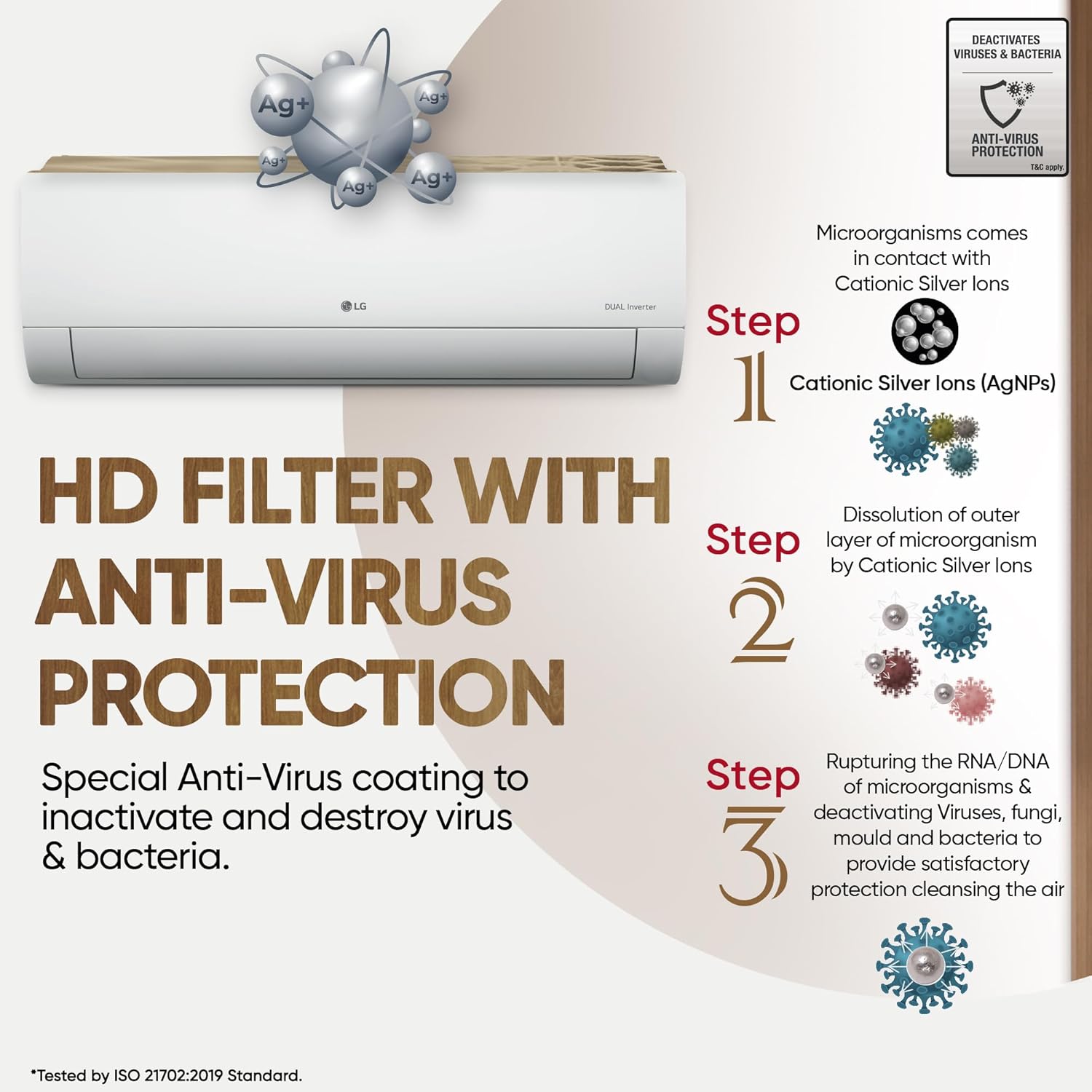 LG US-Q24ENXE 2 Ton 3 Star DUAL Inverter Split AC (Copper, AI Convertible 6-in-1, Diet Mode+, Faster Cooling & Energy Saving, 4 Way Swing, HD Filter with Anti-Virus Protection, White) Mahajan Electronics online