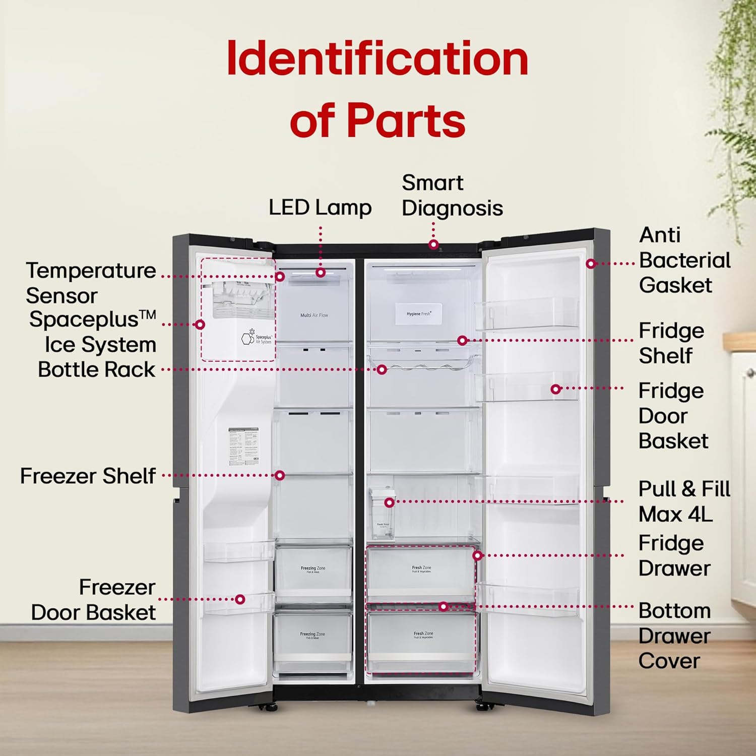 LG GL-L257CMC3 630 L, 3 Star, Frost-Free, Double Door, Door Cooling+, Hygiene Fresh+, Smart Inverter, Wi-Fi Convertible Side By Side Refrigerator with AI ThinQ ( Matt Black, Ice & Water Dispenser) Mahajan Electronics Online