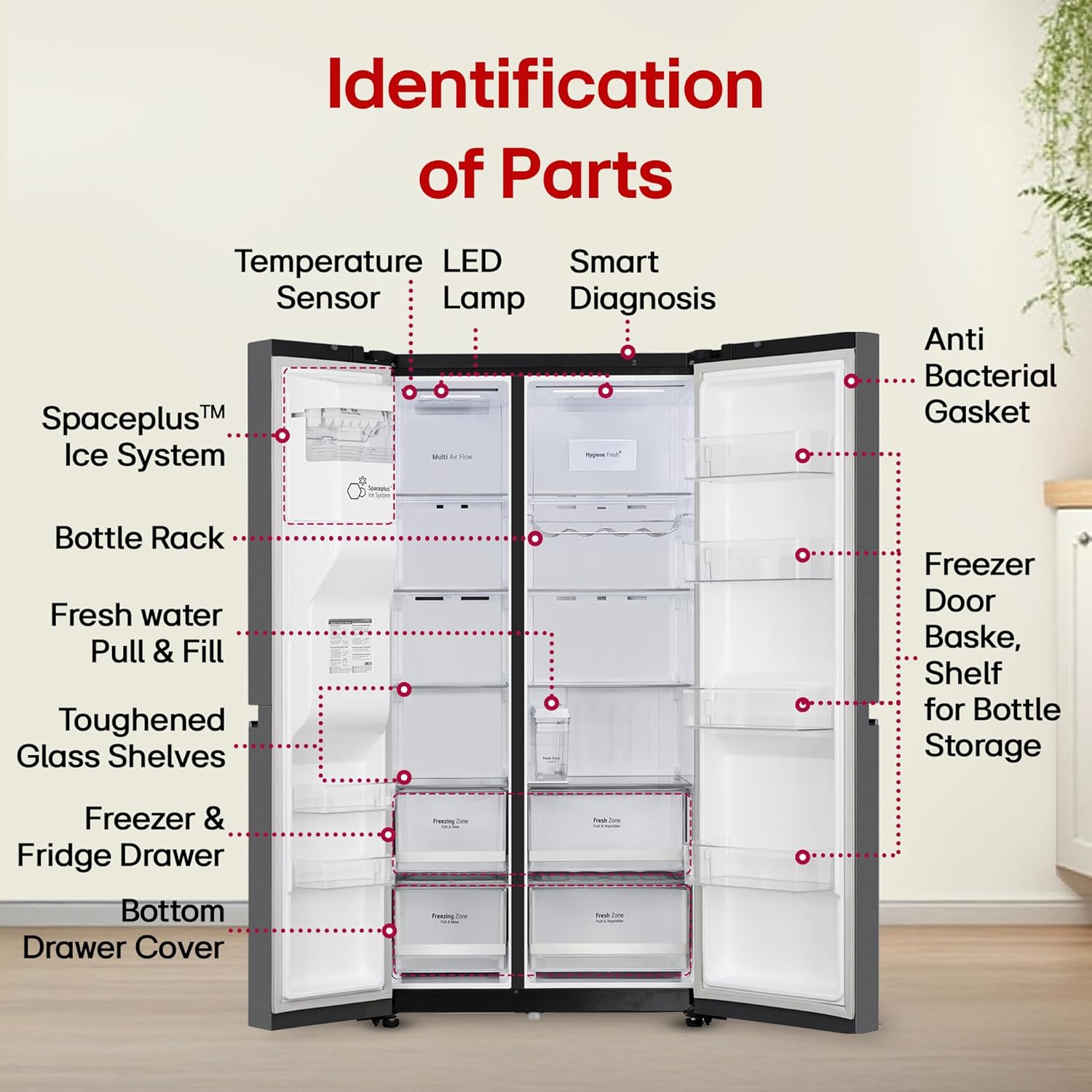 LG GL-L257CMC3 630 L, 3 Star, Frost-Free, Double Door, Door Cooling+, Hygiene Fresh+, Smart Inverter, Wi-Fi Convertible Side By Side Refrigerator with AI ThinQ ( Matt Black, Ice & Water Dispenser) Mahajan Electronics Online