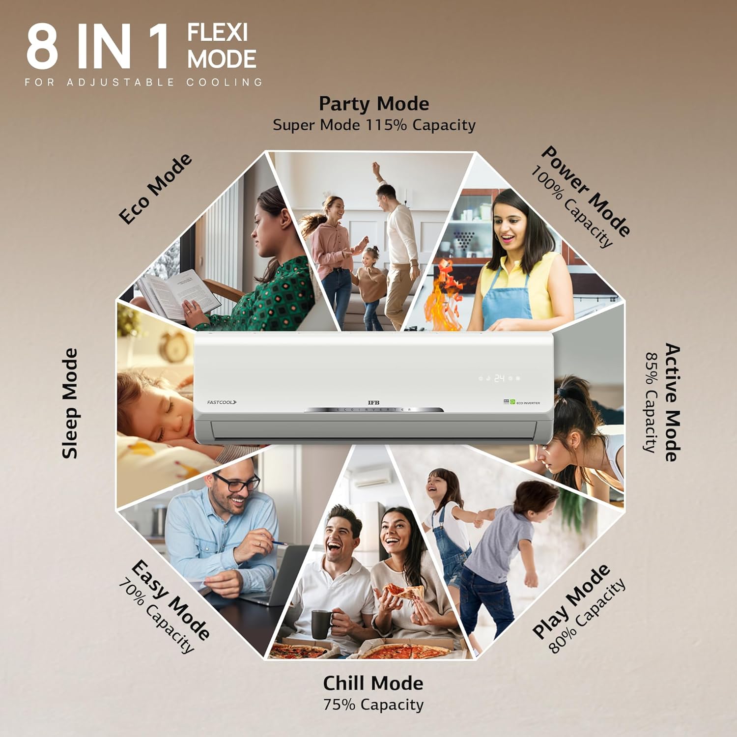 IFB CI133SS11RGM1 2025 Model Silver Star Series 1 Ton 3 Star Split AC with HD Compressor, AI, Dual Gold Fin, Nano Tek Coating & 8-in-1 Flexi Mode – White (Copper Condenser)