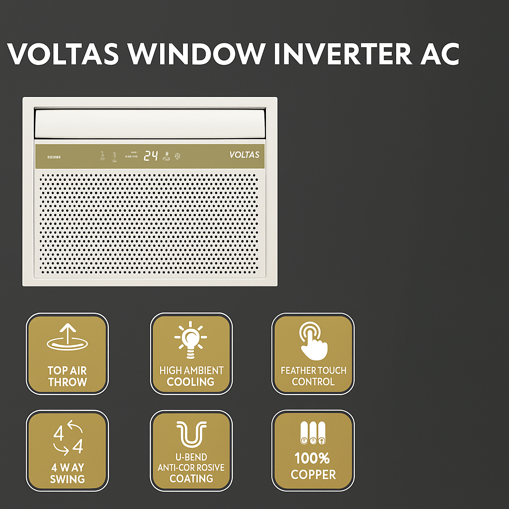 Voltas 185V Vertis Topaz 1.5 Ton 5 Star Inverter Window AC – Copper Condenser, R32 Refrigerant, High Ambient Cooling, Made in India Mahajan Electronics online