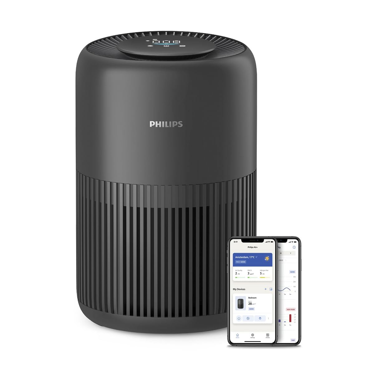 Philips AC0951 Air Purifier 900 Series, HEPA NanoProtect + Active Carbon Filter, CADR 250m³/h for 65m² Allergy Sufferers, Quiet, Intelligent and Energy Efficient Philips