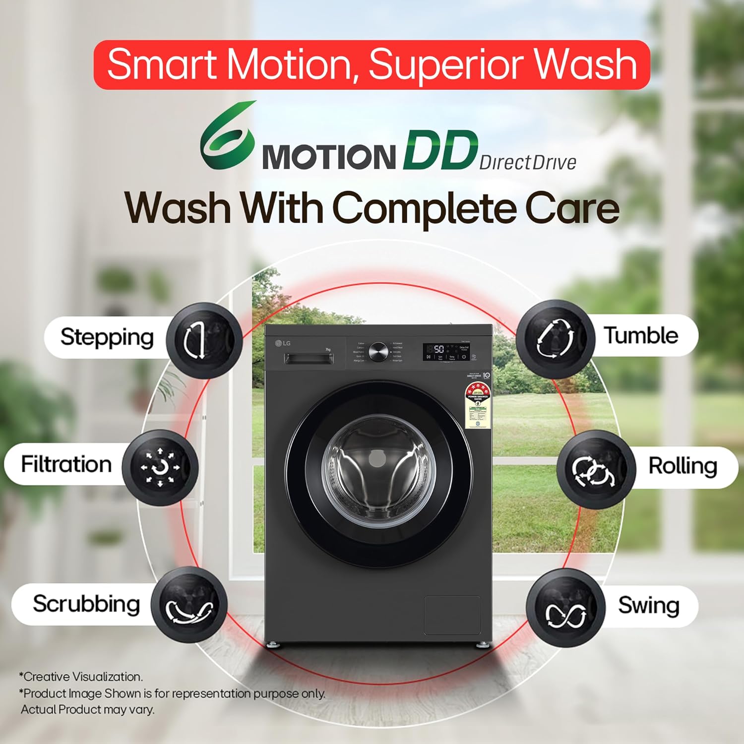 LG FHB1207Z2M 7 Kg, 5 Star, Direct Drive Technology, Steam Wash, 6 Motion DD, Fully-Automatic Front Load Washing Machine (Allergy Care, In-Built Heater, Touch Panel, Middle Black) Mahajan Electronics online