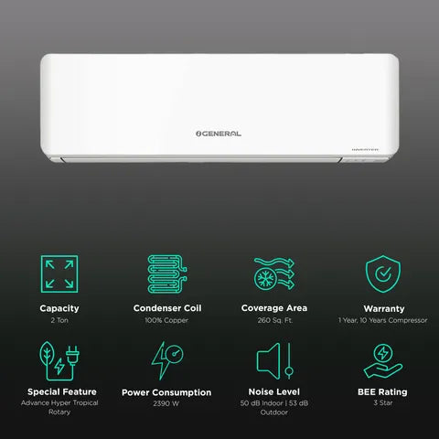 O General 2.0 Ton 3 Star ASGG24CPAB-B Inverter Split AC (Copper Condenser ) Mahajan Electronics Online