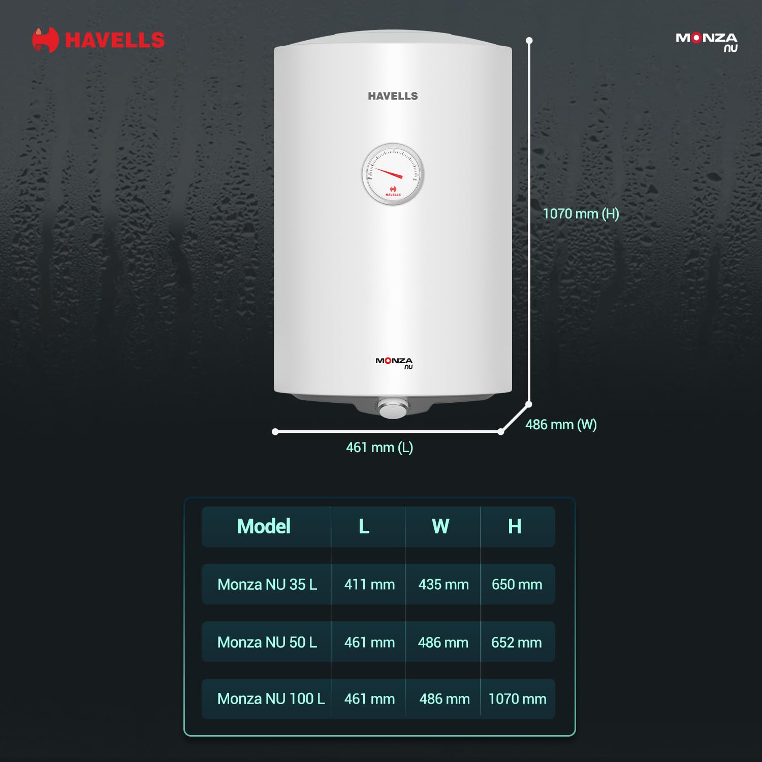 Havells Monza Nu 50Liter Storage Water Heater (Geyser) GHWAMUSWG50 Havells