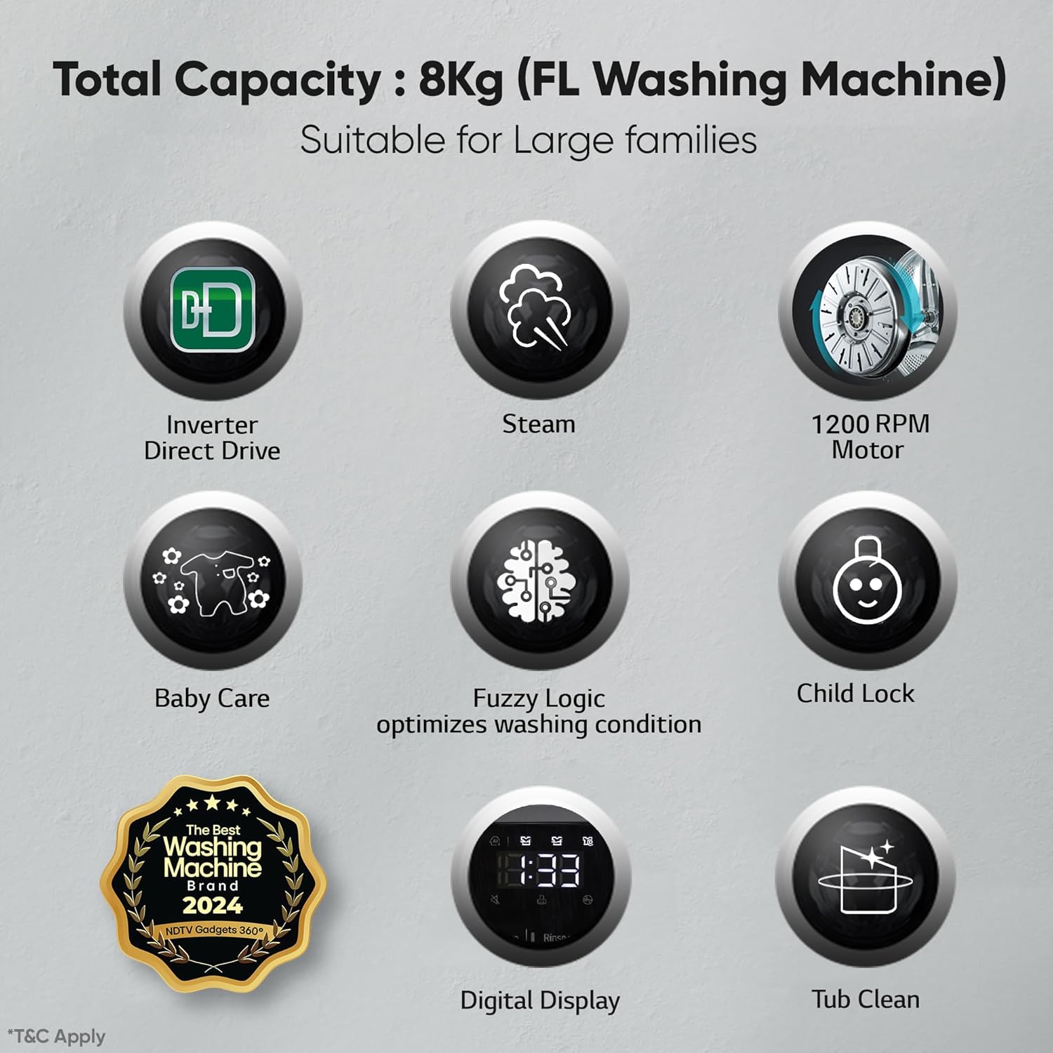 LG FHP1208Z3M 8 Kg, 5 Star, AI Direct Drive Technology, Steam & 6 Motion DD Fully-Automatic Front Load Washing Machine ( Intelligent & Convenient Fabric Care, Allergy Care, Middle Black) Mahajan Electronics Online