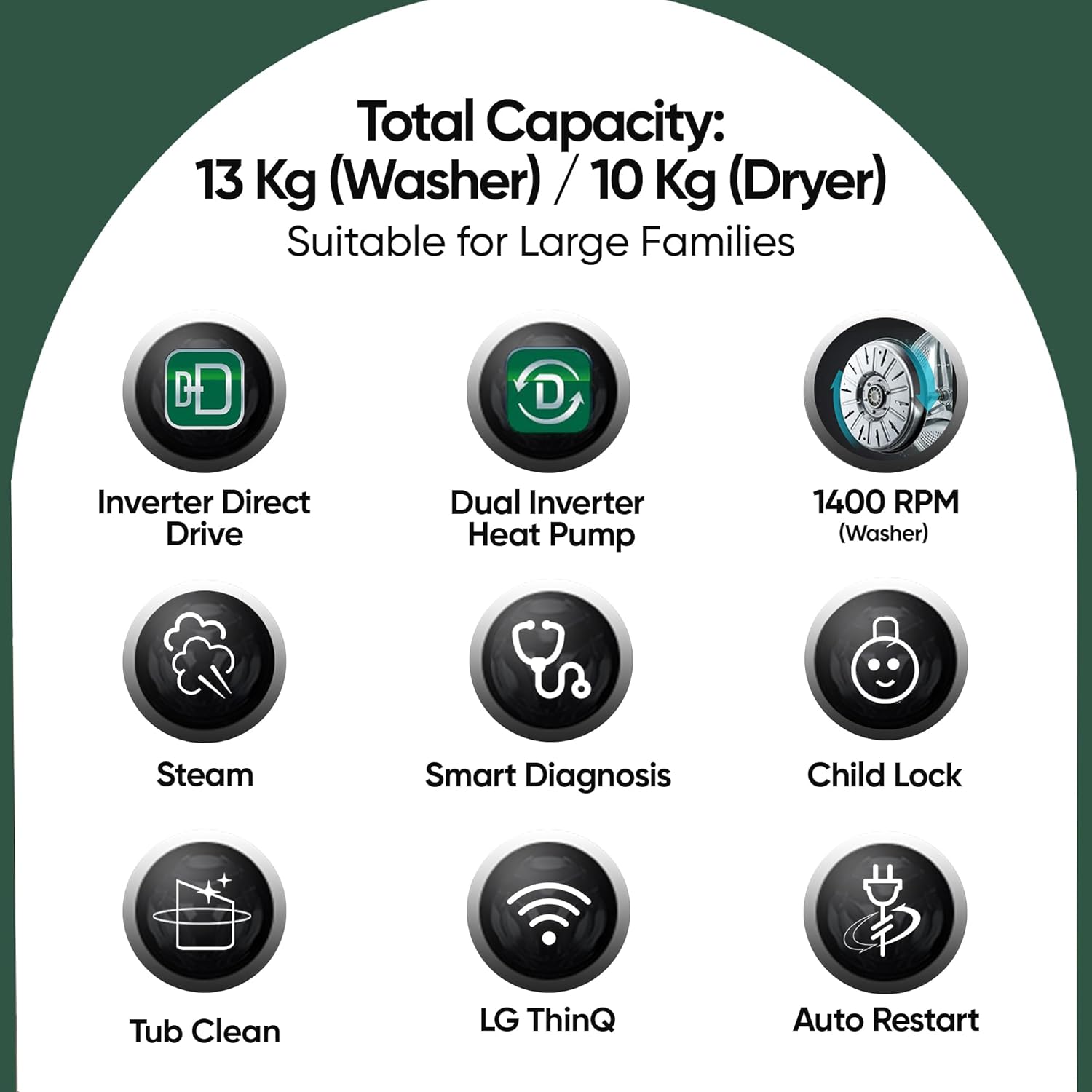 LG FWT1310BG WashTower 13 Kg /10 Kg with AI Direct Drive & DUAL Inverter Heat Pump, Fully Automatic Front Load Washing Machine and Dryer with Wi Fi & Central Control Panel Mahajan Electronics online