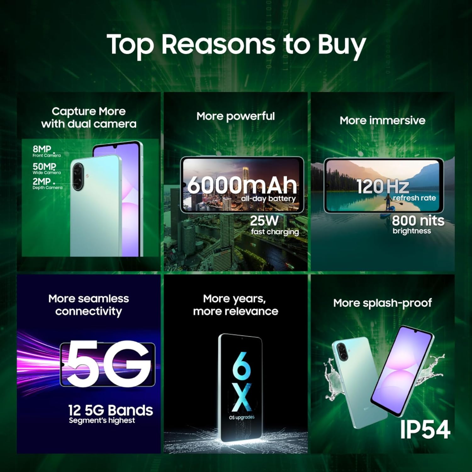 Samsung Galaxy A07 5G Smartphone (Light Green, 4GB RAM, 128GB Storage) | 120Hz Refresh Rate | Massive 6000mAh Battery | 50MP True Dual Camera | 6 Gen OS Upgrades | Knox Vault Mahajan Electronics Online