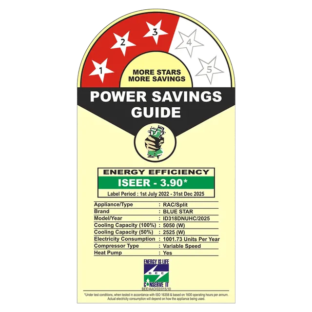 Blue Star ID318DNUHC D Series 5 in 1 Convertible 1.5 Ton 3 Star Hot & Cold Inverter Split AC with PM 2.5 Filter (2025 Model, Copper Condenser) Mahajan Electronics Online