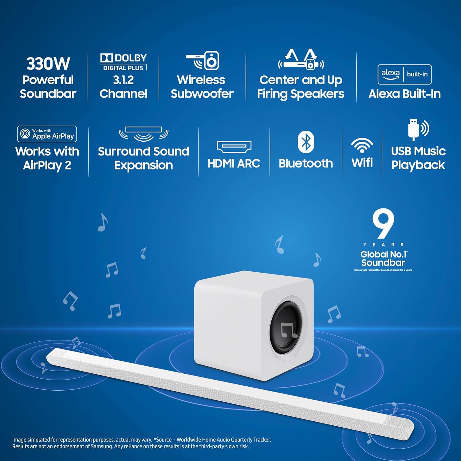 Samsung HW-B450F/XL 2.1 Channel Dolby Digital Soundbar (Powerful Bass, Black) – Mahajan Electronics Online.