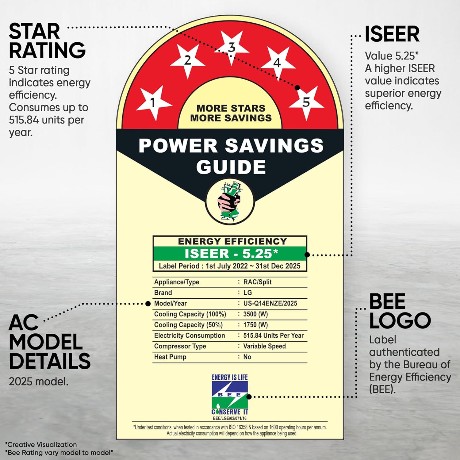 LG US-Q14ENZE 1 Ton 5 Star Dual Inverter Split AC (Copper, AI Convertible 6-in-1 Cooling, Faster Cooling & Energy Saving, 4 Way Air Swing, HD Filter with Anti-Virus Protection, Viraat Mode, White) Mahajan Electronics Online