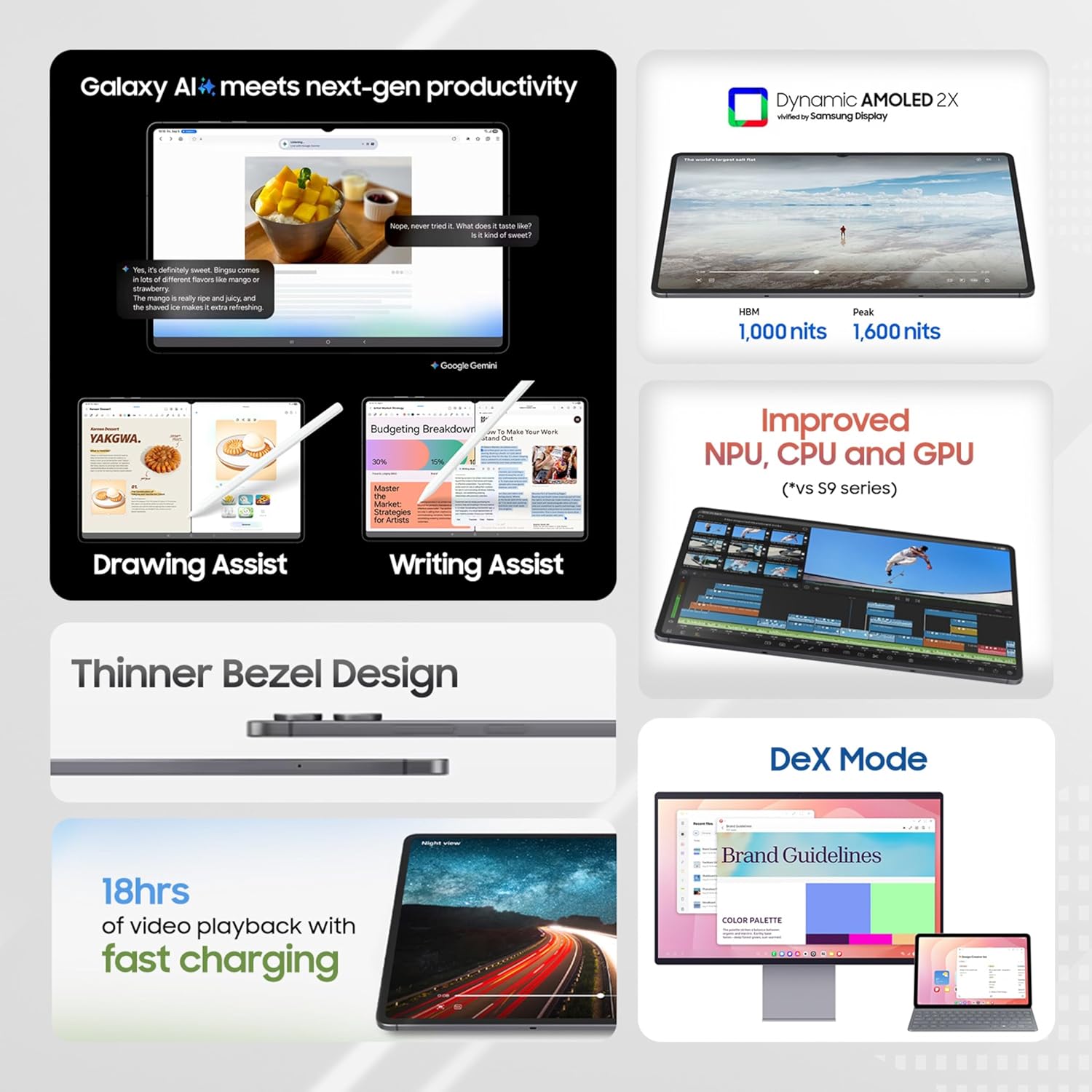 Samsung Galaxy Tab S11 with AI, S Pen in-Box, 27.8 cm (11 inch) Dynamic AMOLED 2X Display, 12 GB RAM, 256 GB Storage, Wi-Fi Tablet, Gray Mahajan Electronics Online
