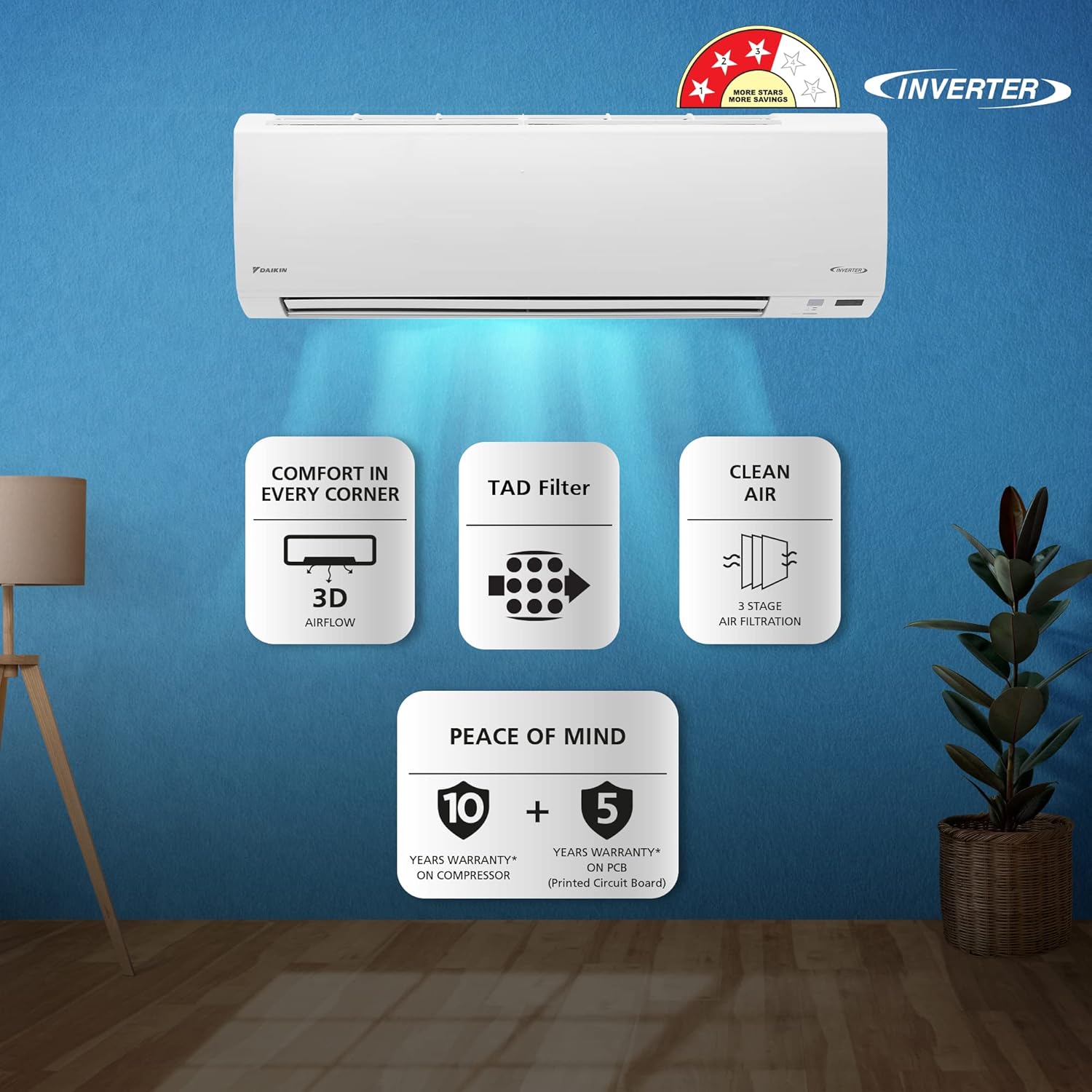 Daikin ATKL50XV16VKA 1.5 Ton 3 Star Inverter Split AC (White) with Copper Condenser, 3D Coanda Air Flow, Titanium Apatite Filter Mahajan Electronics Online