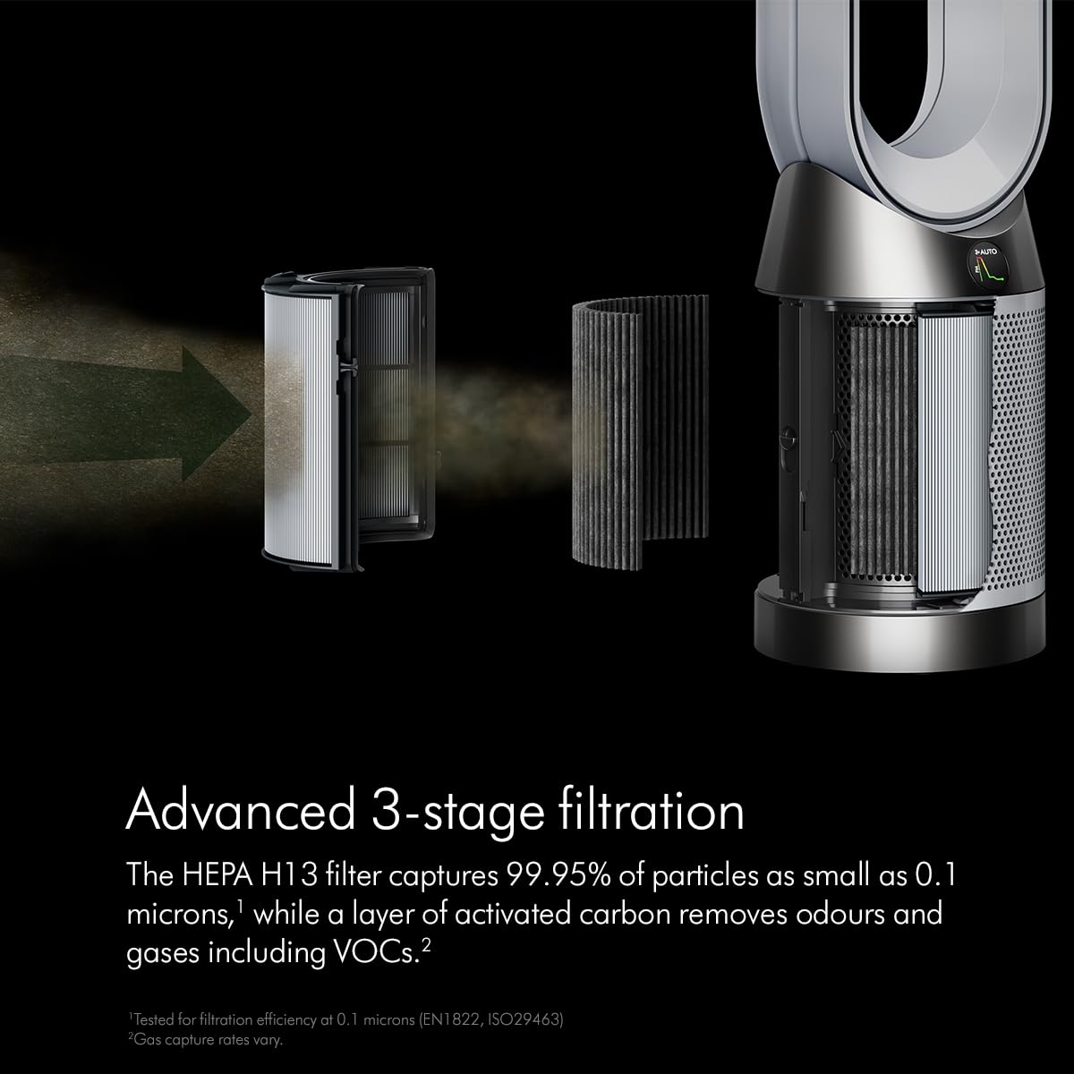 Dyson Air Purifier Cool PC1 | Removes 99.95% of allergens & pollutants as small as PM 0.1 Auto, Sleep and Night modes | Control via remote, App, compatible voice assistants | 2 Year Warranty Mahajan Electronics Online