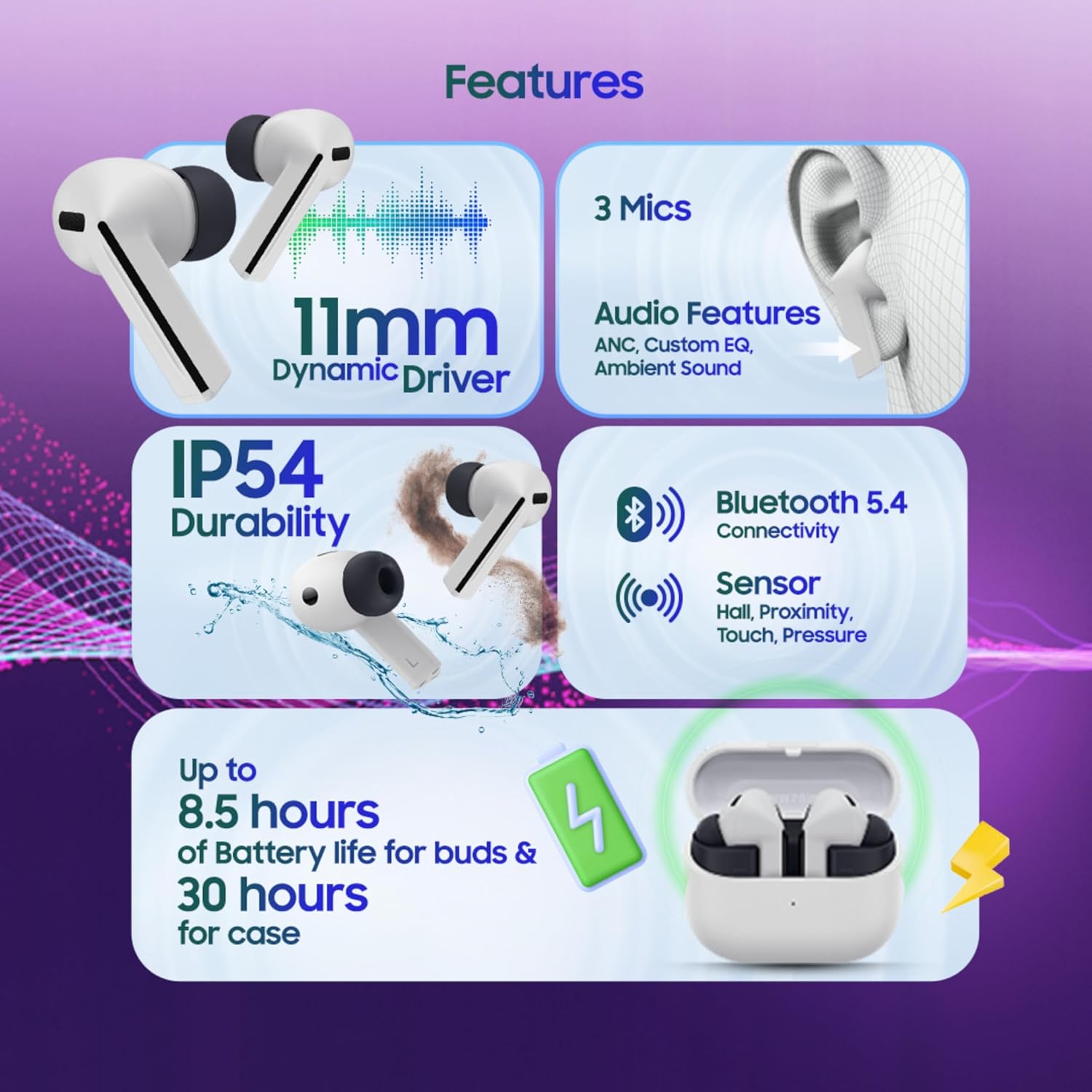 Samsung Galaxy Buds3 FE (Gray) with Galaxy AI | ANC | 360-Audio | IP54 | 11mm Dynamic Driver Mahajan Electronics Online