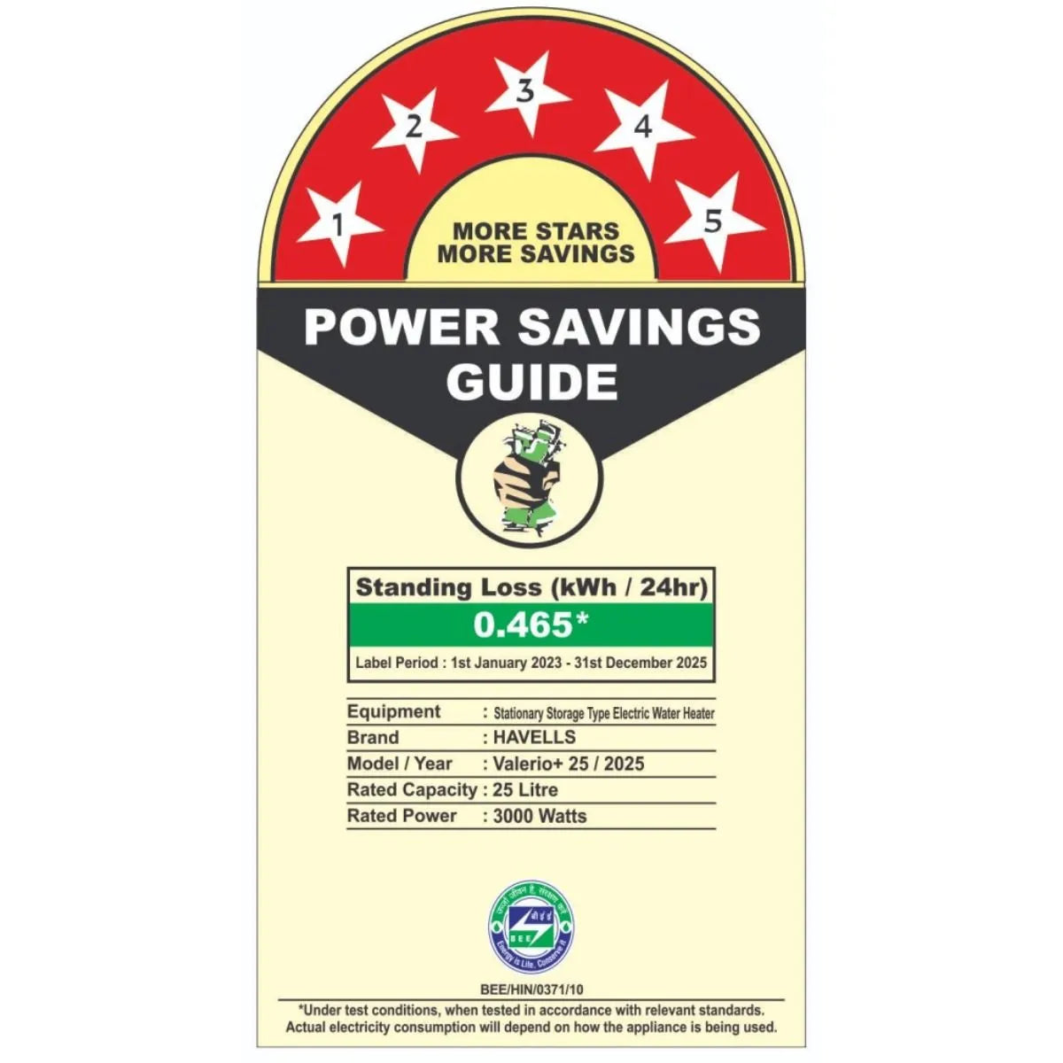 HAVELLS Valerio+ Convertible 25L Storage Water Heater (Geyser) White  GHWVVPDMEW25 Mahajan Electronics Online