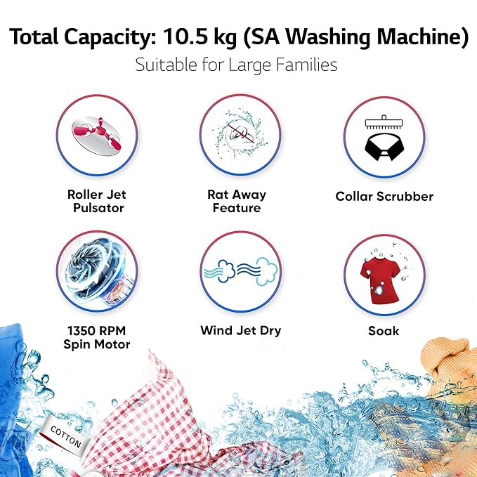 LG 10.5 kg 5 Star Wind jet dry Semi-Automatic Top Load Washing Machine (P105ASRAZ, Burgundy, Roller Jet Pulsator) Mahajan Electronics Online