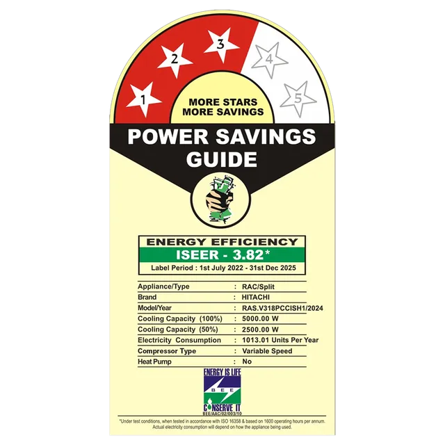 HITACHI iZen RAS.V318PCCISH1 3500STXL Convertible 1.5 Ton 3 Star Inverter Split AC Mahajan Electronics Online