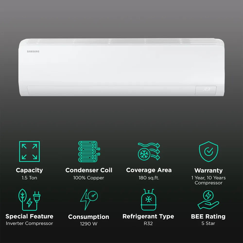 Samsung AR50F19D15HNNA 1.5 Ton 5 Star Inverter Split AC | 5-in-1 Convertible | Smart Wi-Fi AC with Voice Assistant | 2025 Model | Copper Condenser | AI Auto Cooling