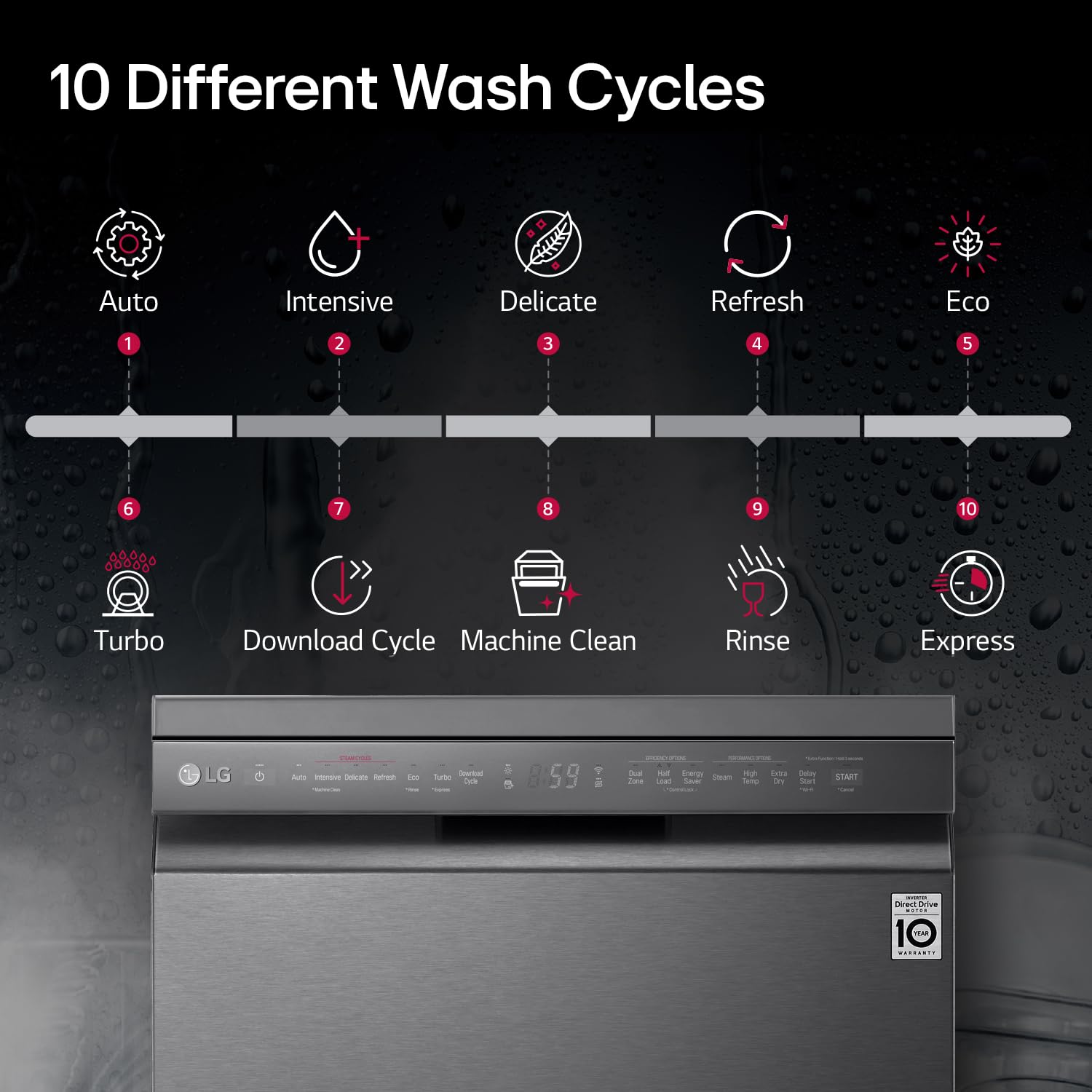 LG DFB424FM 14 Place Setting Dishwasher | TrueSteam, QuadWash, EasyRack Plus, Wi-Fi Enabled, Matte Black, Inverter Direct Drive Motor | Freestanding Dishwasher for Indian Kitchens