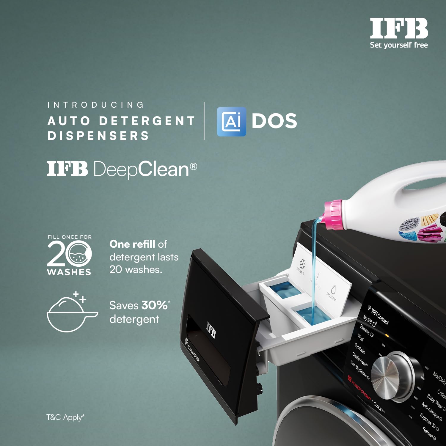 IFB WDR Executive Plus ZBG 11/7/3 kg Fully Automatic Washer Dryer Refresher with Steam Refresh, AI DOS, 100% Dry Clothes, 9 Swirl Wash Mimic Handwashing, WiFi & Eco Inverter Motor ( Black) Mahajan Electronics Online