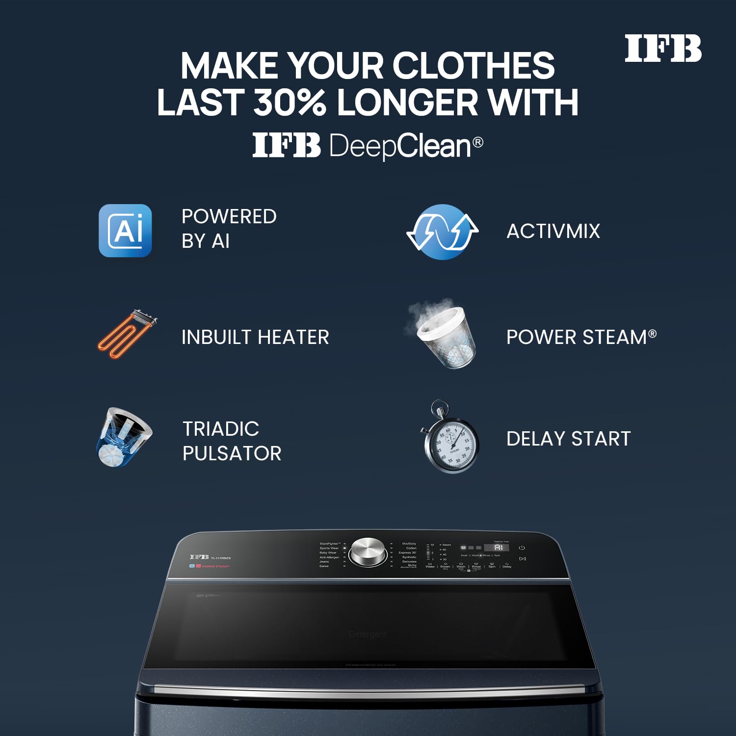 IFB TL111RB2SN 11 Kg 5 Star with DeepClean® Technology, AI Powered, Fully Automatic Top Load Washing Machine (2025 Model, PowerSteam®, Inbuilt Heater, 5D Wash, Aqua Energie, Royal Blue)