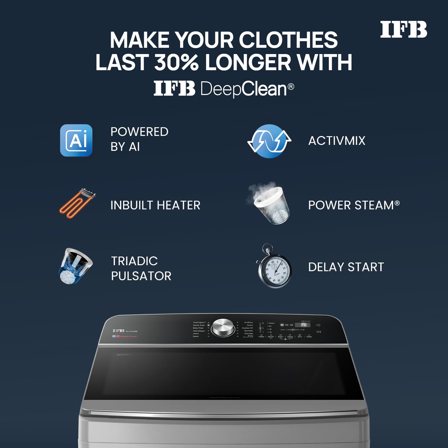 IFB TL111IN3SN 11 Kg 5 Star with DeepClean® Technology, AI Powered, Fully Automatic Top Load Washing Machine (2025 Model, PowerSteam®, Inbuilt Heater, 5D Wash, Aqua Energie, Inox) Mahajan Electronics Online