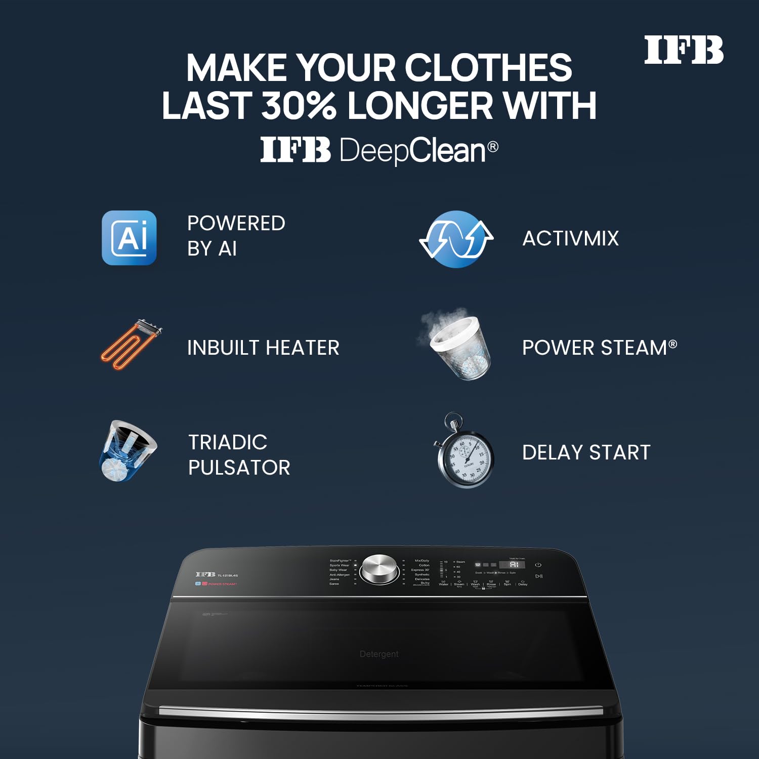 IFB TL121BL4SN 12 Kg 5 Star with DeepClean® Technology, AI Powered, Fully Automatic Top Load Washing Machine (2025 Model, PowerSteam®, Inbuilt Heater, 5D Wash, Aqua Energie, Black VCM) Mahajan Electronics Online