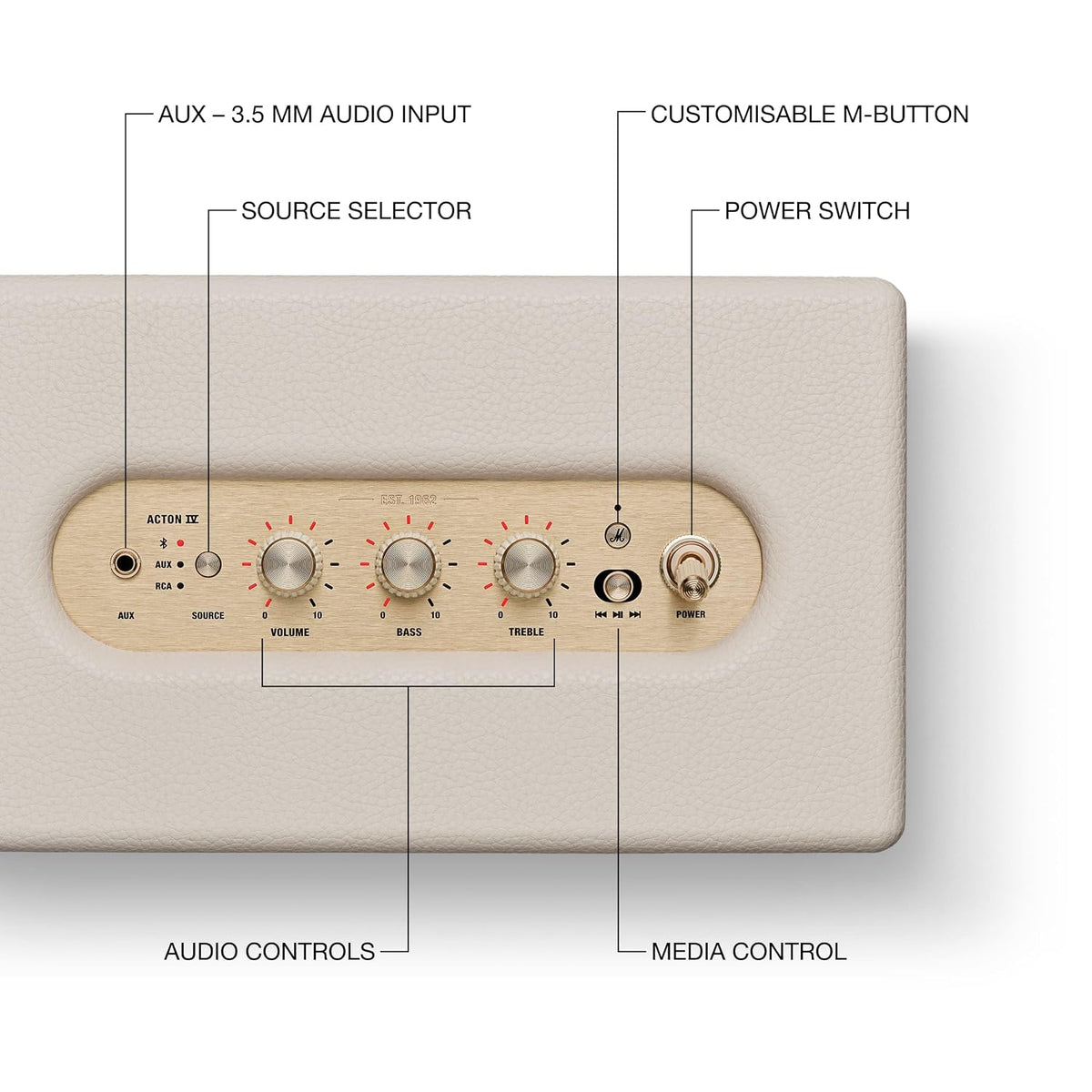 Marshall Acton IV Wired Connectivity Stereo Home Speakers with Bluetooth 5.3 LE & RCA or 3.5mm Input – Cream Marshall