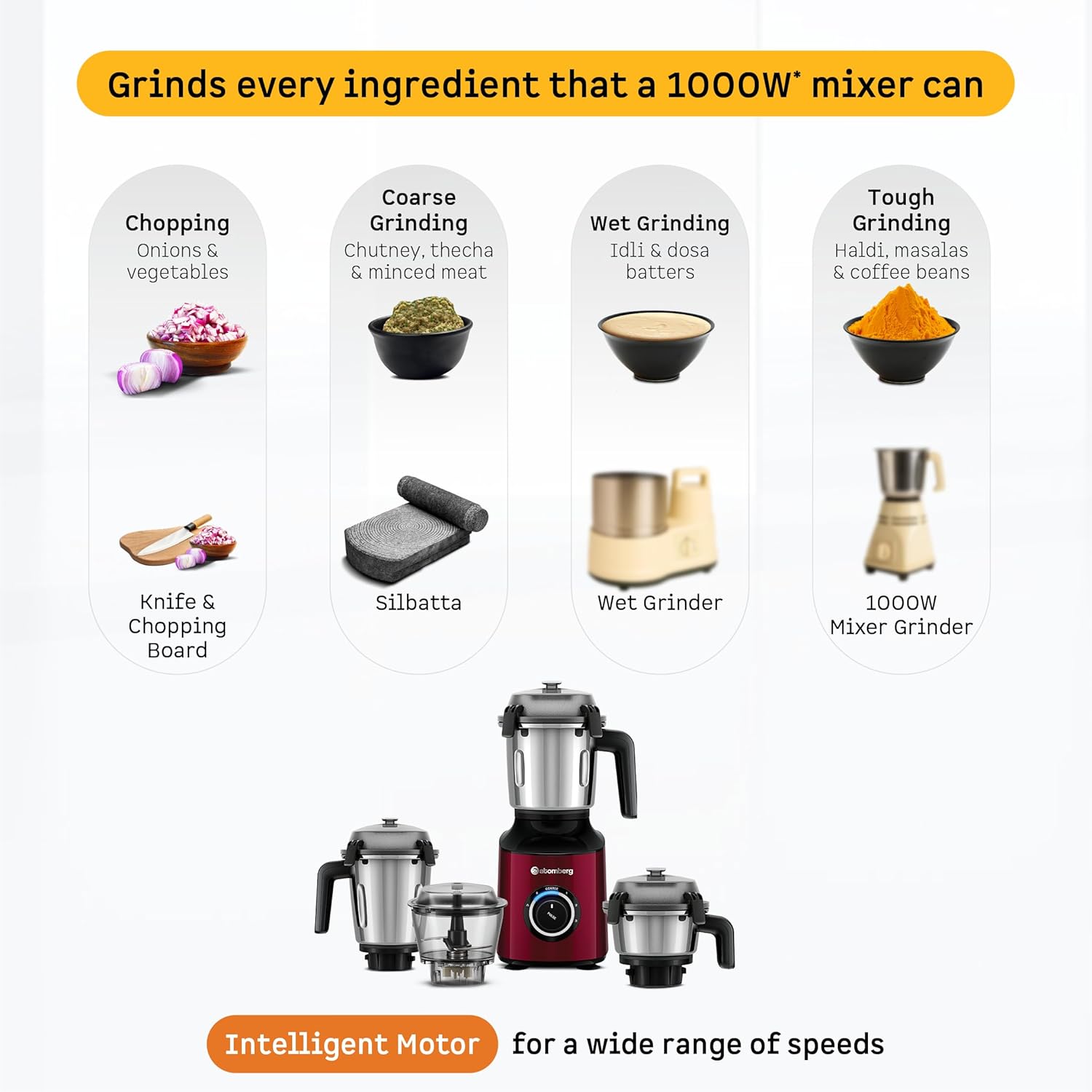 Atomberg Zenova Mixer Grinder | Unique Coarse Mode for Silbatta-like Texture | Intelligent BLDC Motor | Safety Features | 4 Jars including Chopper | Hands-Free Operation | Red Wine Mahajan Electronics Online