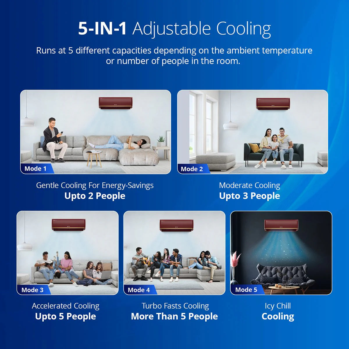 Voltas 183V Vertis Color Zen Deep Wine SmartAir Inverter AC, 1.5 Ton, 3 star Mahajan Electronics Online