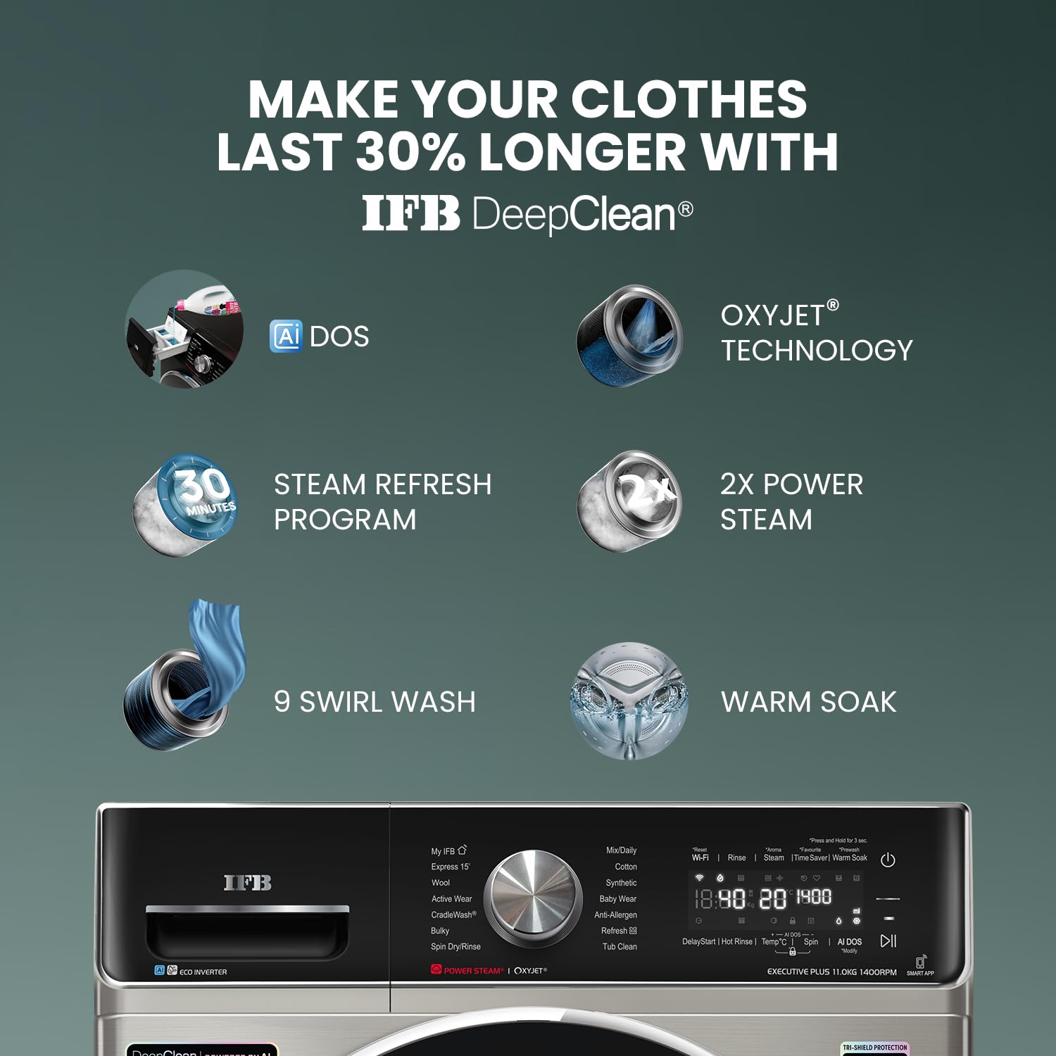 IFB EXECUTIVE PLUS VSG 1114 11 Kg 5 Star, DeepClean®, AI DOS, WiFi, Fully Automatic Front Load Washing Machine ( PowerSteam®, Oxyjet, 9 Swirl, Steam Refresh, Inbuilt Heater, Eco Inverter, SUS VCM) Mahajan Electronics Online