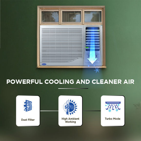 Carrier ESTRELLA Gx (CAW12EC2R36F1) 1 Ton 2 Star Window AC | Copper Condenser | R32 Refrigerant | Mahajan Electronics Delhi NCR