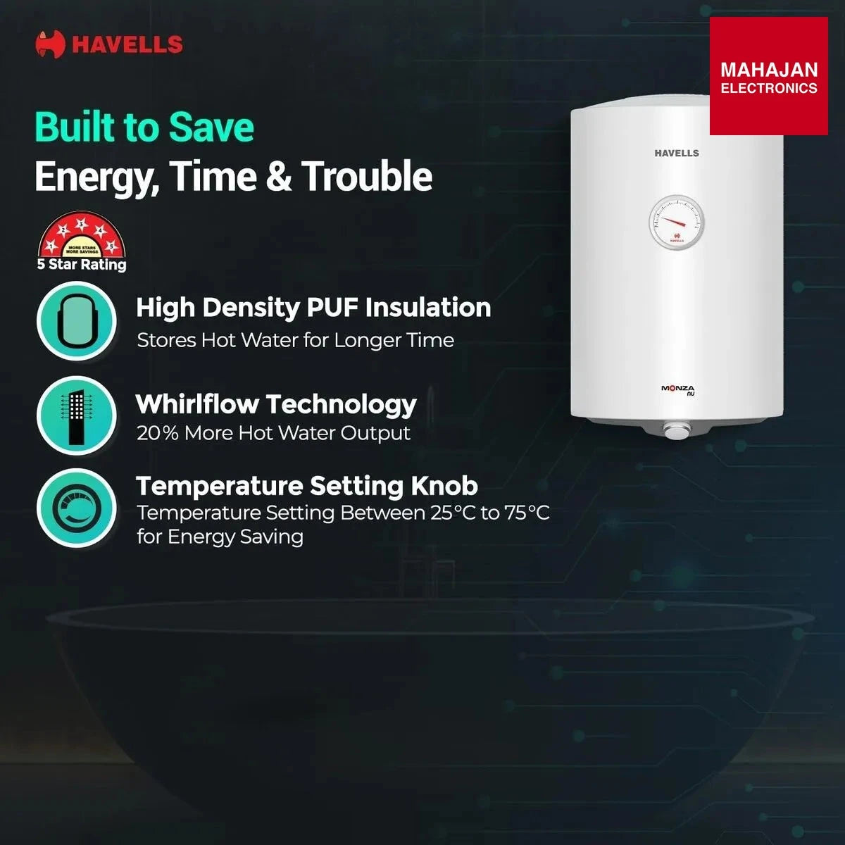 Havells Monza Nu 100 Liter Storage Water Heater (Geyser) GHWAMUSWH100 HAVELLS – Mahajan Electronics Online.