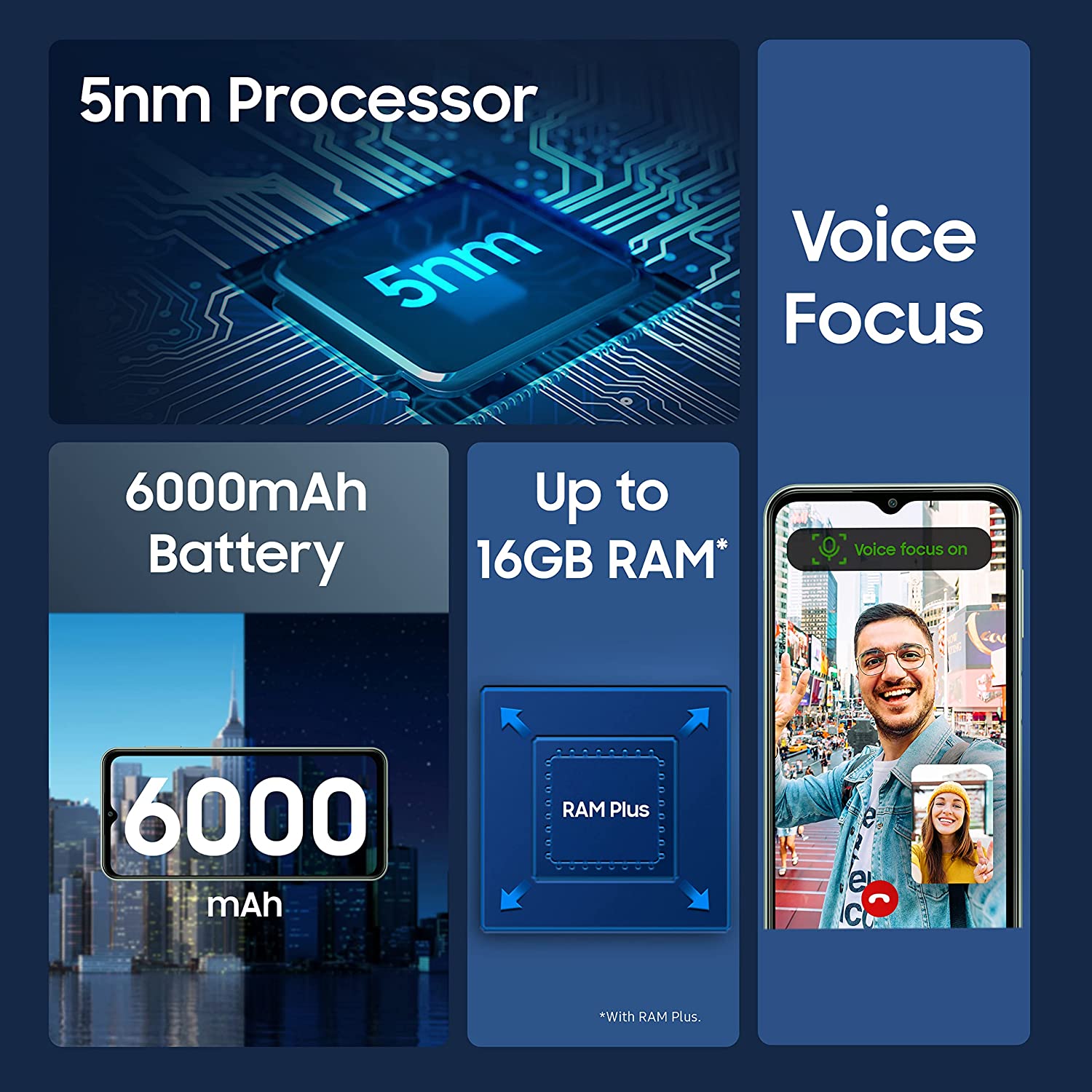 Samsung Galaxy M33 5G (Mystique Green, 8GB, 128GB Storage) | 6000mAh Battery | Upto 16GB RAM with RAM Plus | Without Charger - Mahajan Electronics Online