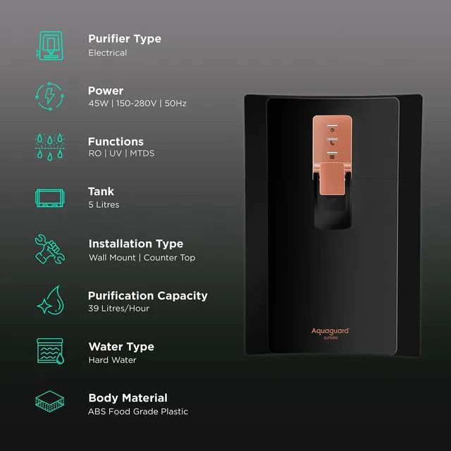 Aquaguard Enrich Superio 5L RO + UV + MTDS + SS Smart Water Purifier with 7 Stage Purification (Black/Metallic Copper) GWPDSPRRS13B1X Mahajan Electronics Online