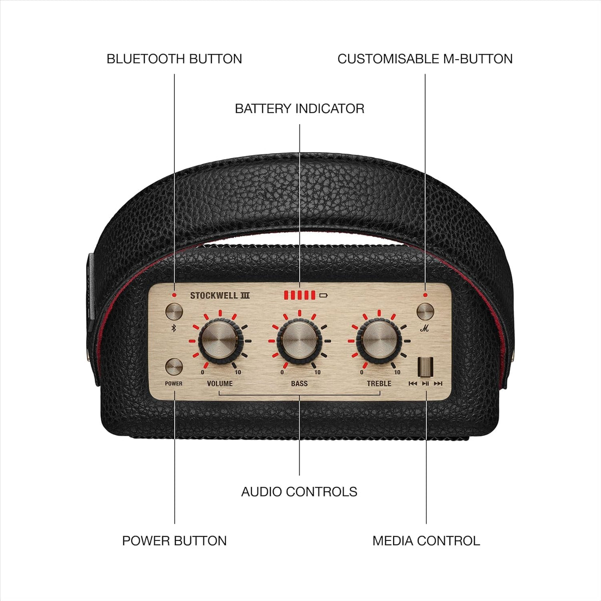 Marshall Stockwell III Portable Bluetooth Speaker with 40+ Hours of Playtime, (360° True Stereophonic Sound), IP55 Dust & Water Resistant, M Button for Presets – Mahajan Electronics Online.