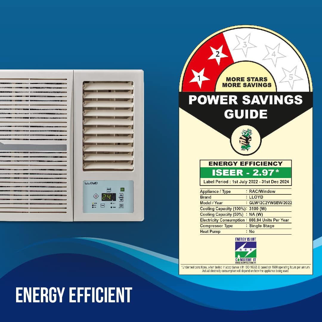 Lloyd GLW12C2YWSEW 1.0 Ton 2 Star Fixed Speed Window AC (Copper, White with Silver Deco Strip, ) Mahajan Electronics Online