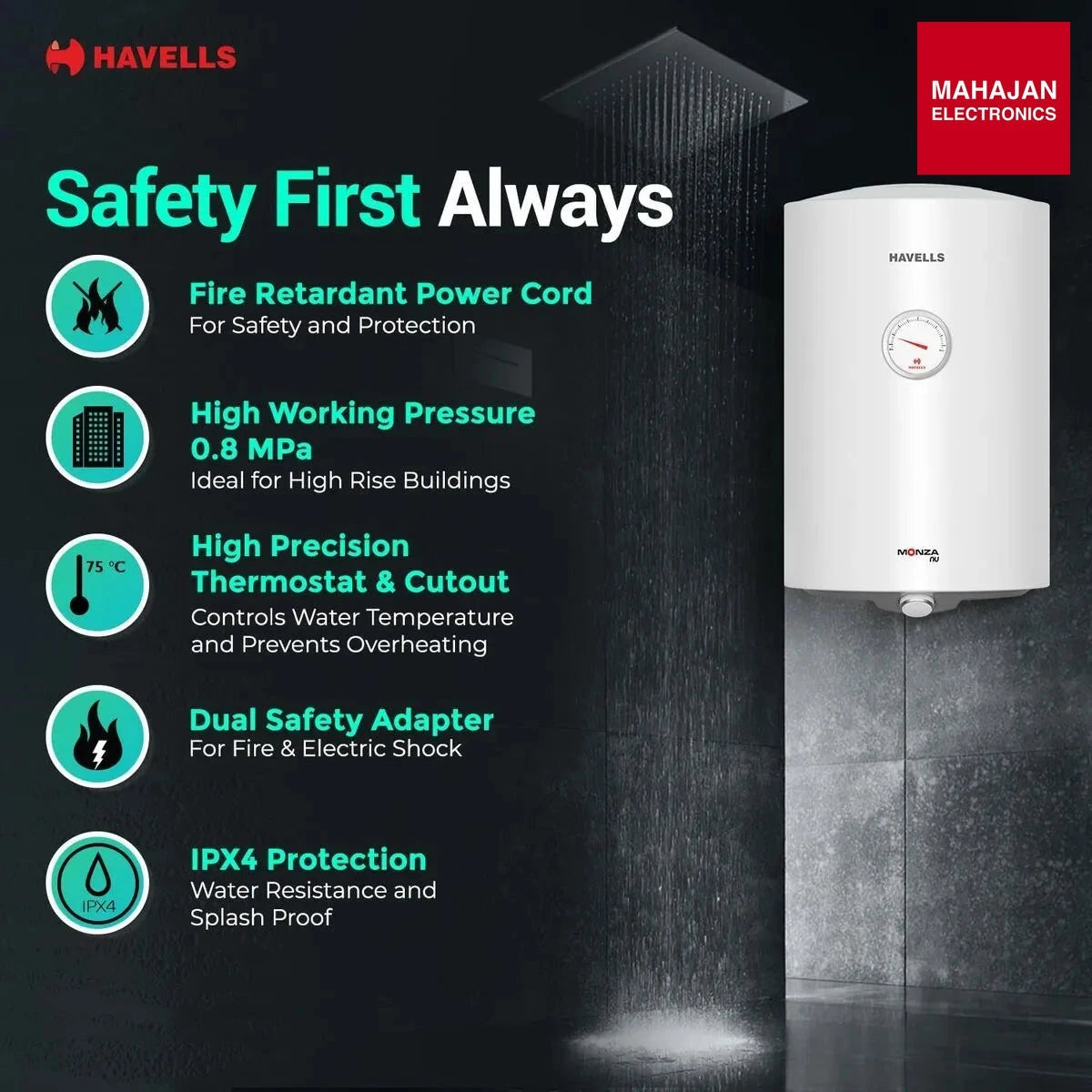 Havells Monza Nu 100 Liter Storage Water Heater (Geyser) GHWAMUSWH100 HAVELLS – Mahajan Electronics Online.