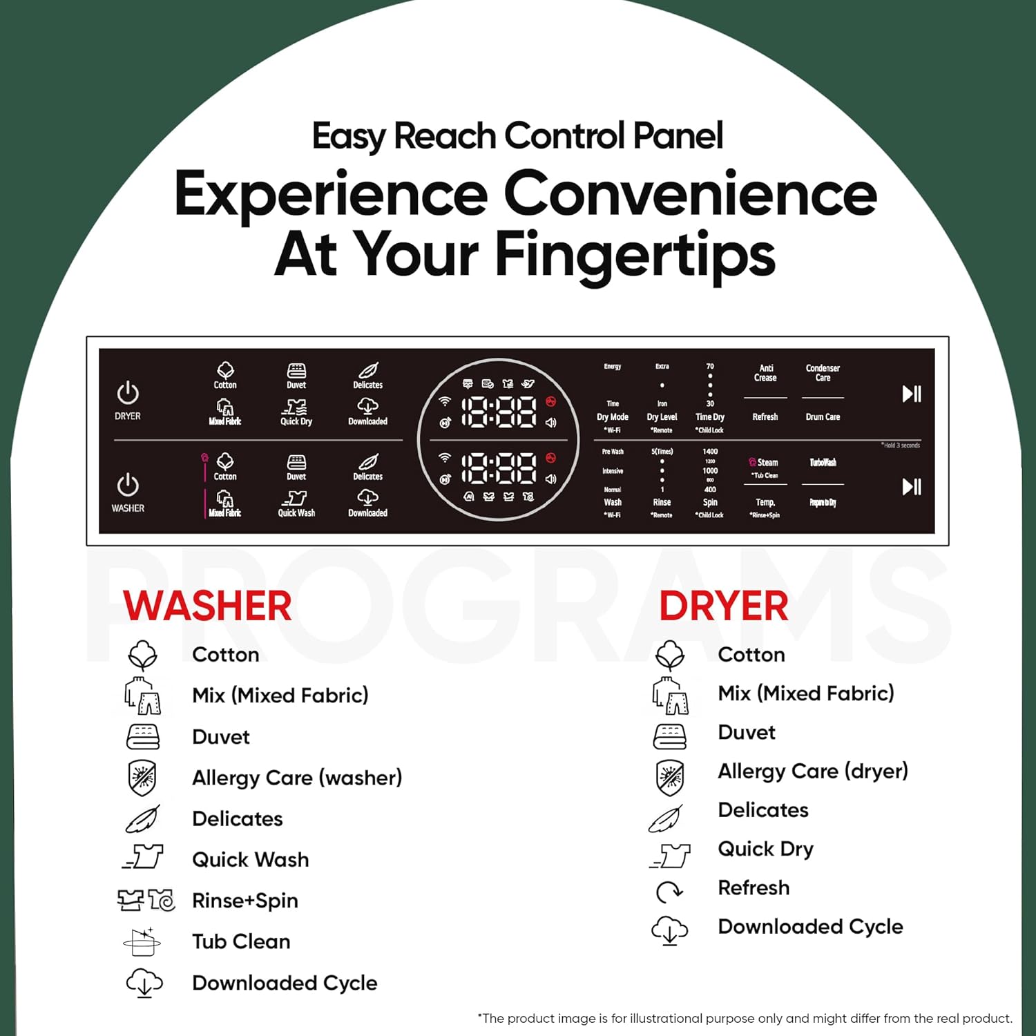 LG FWT1310BG WashTower 13 Kg /10 Kg with AI Direct Drive & DUAL Inverter Heat Pump, Fully Automatic Front Load Washing Machine and Dryer with Wi Fi & Central Control Panel Mahajan Electronics online