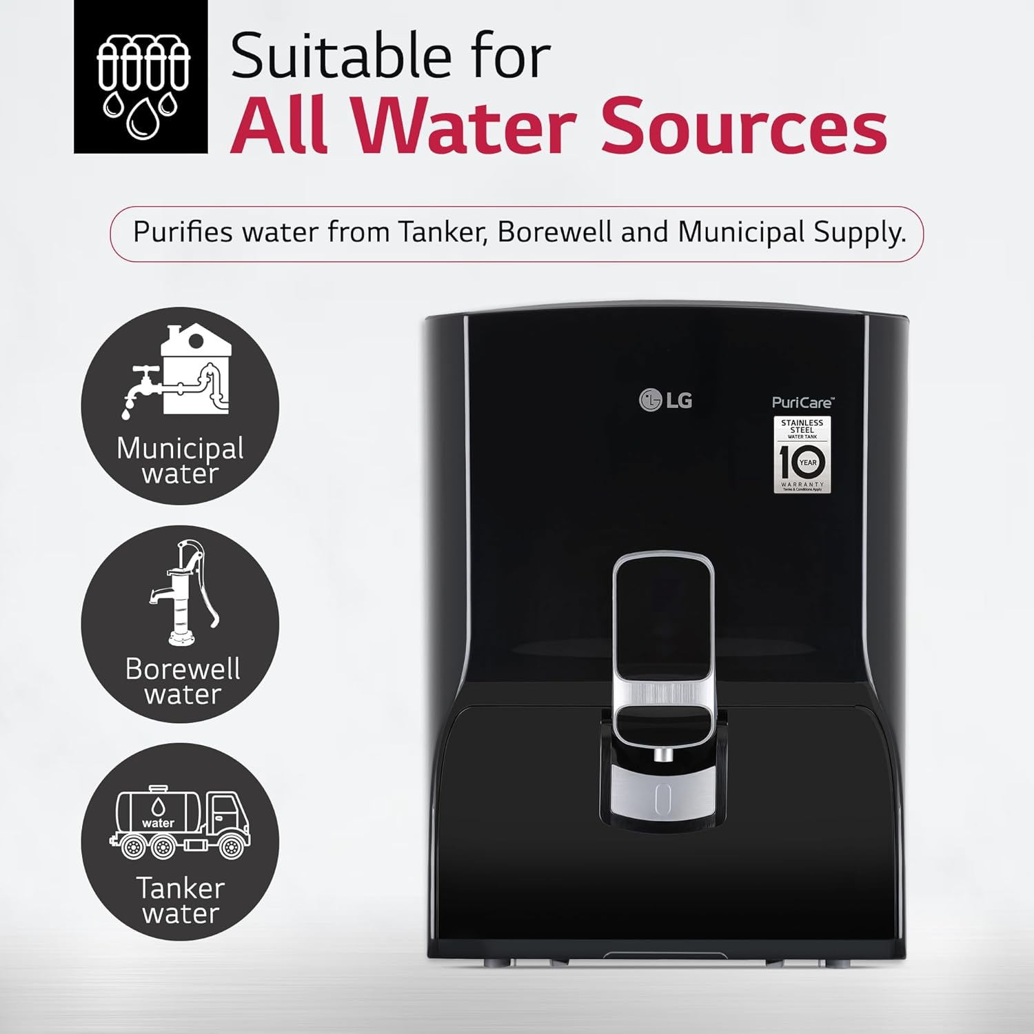 LG WW132NF RO Water Purifier | 8L Storage Airtight Stainless Steel Tank | Multi Stage Filtration | Wall Mount | Suitable for all Water Sources, Black Mahajan Electronics Online