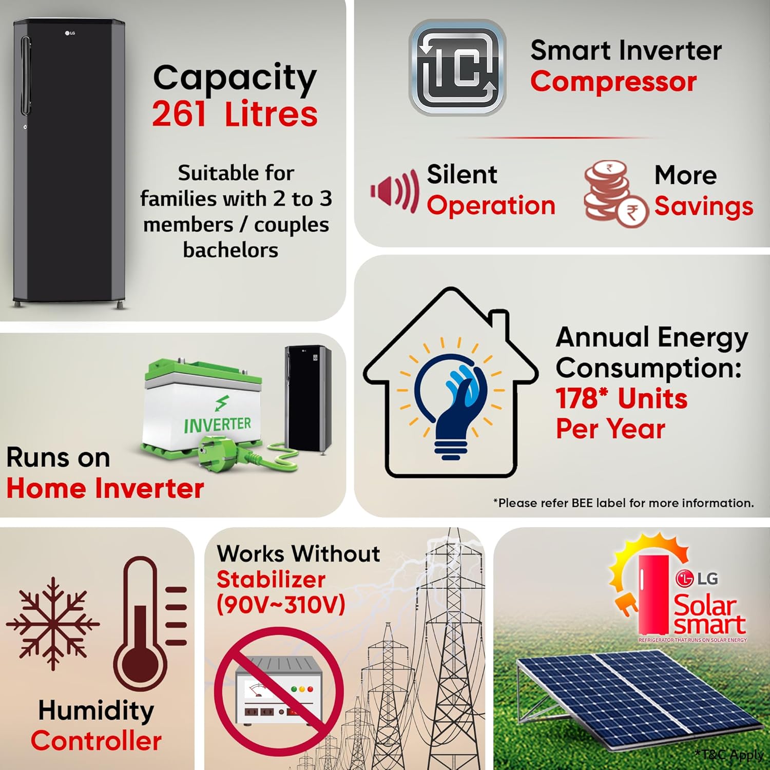 LG GL-B281BESX 261 litres 3 star Single Door Refrigerator, Ebony Sheen GL-B281BESX Mahajan Electronics Online