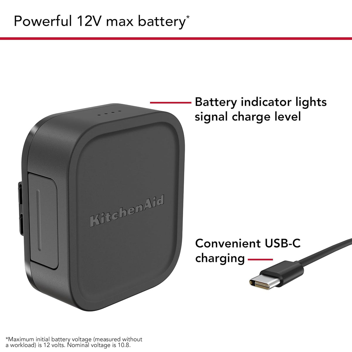KitchenAid Go Cordless 5KRB12A 12V MAX Lithium Ion Battery, Compatible with All KitchenAid Go Cordless Appliances, Battery Indicator Light KitchenAid