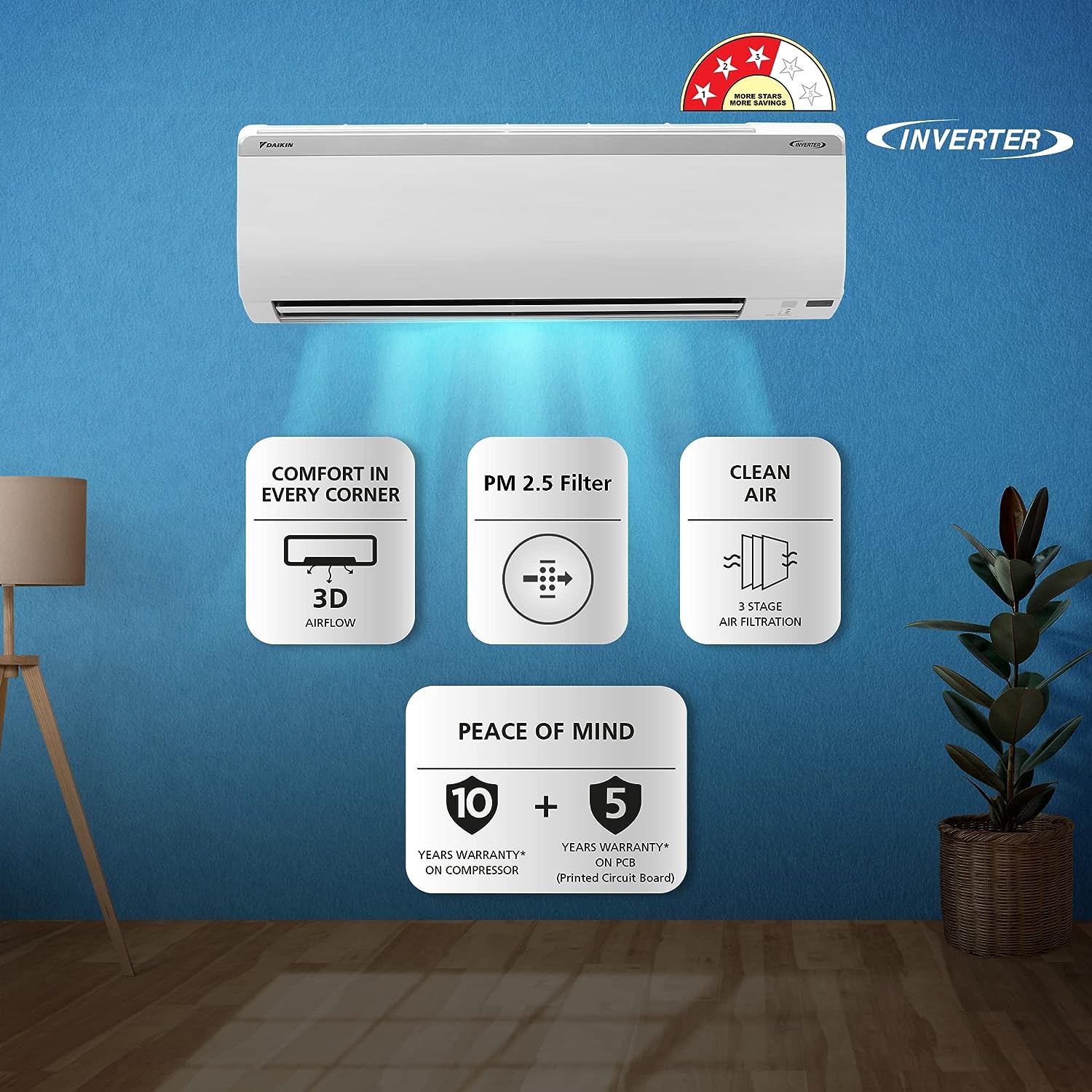 Daikin FTKY50UV16V39 1.5 Ton 3 Star Inverter with Display Split AC (Copper, PM 2.5 Filter, White)2024 Mahajan Electronics Online