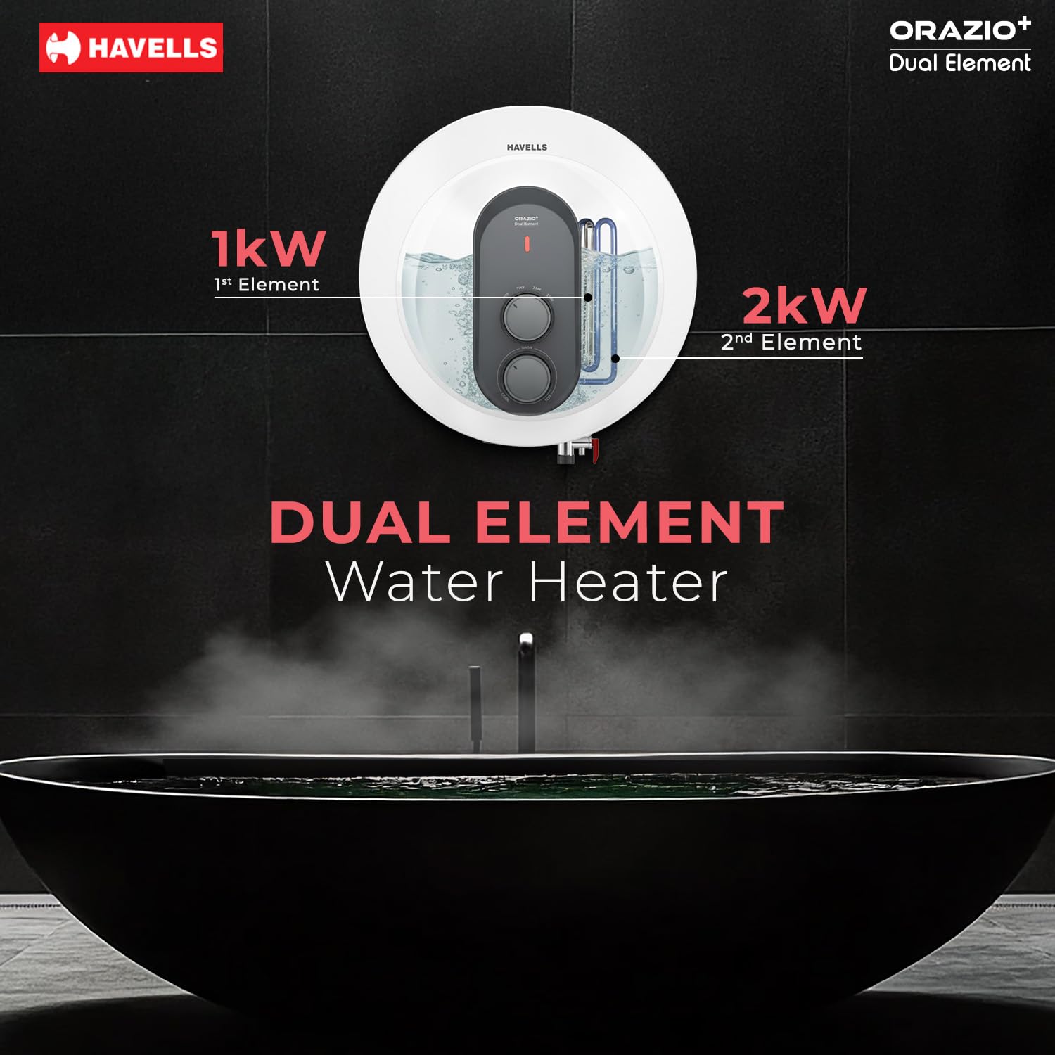 Havells ORAZIO+ 25L Storage Water Heater(Geyser)|5 Star Rated|33% Faster Heating|Dual adjustable knob|Whirlflow Technology|High Rise suitable|Safer to use| Feroglas Coated Inner Container (White Grey) HAVELLS