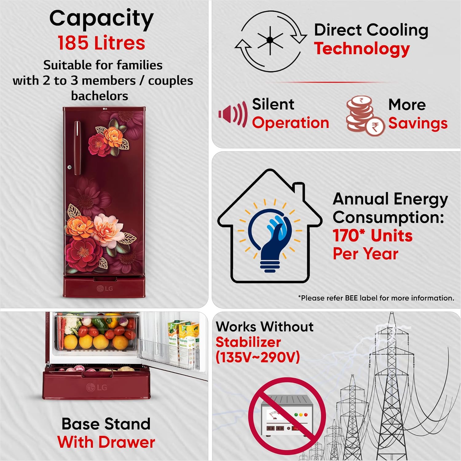 LG GLD1925XORK 185 L, 2 Star, Direct Cool Single Door Refrigerator ( Ruby Klase, Base stand with Drawer, Fit Max Chiller Tray, Works Without Stabilizer, 2026 Model) Mahajan Electronics Online