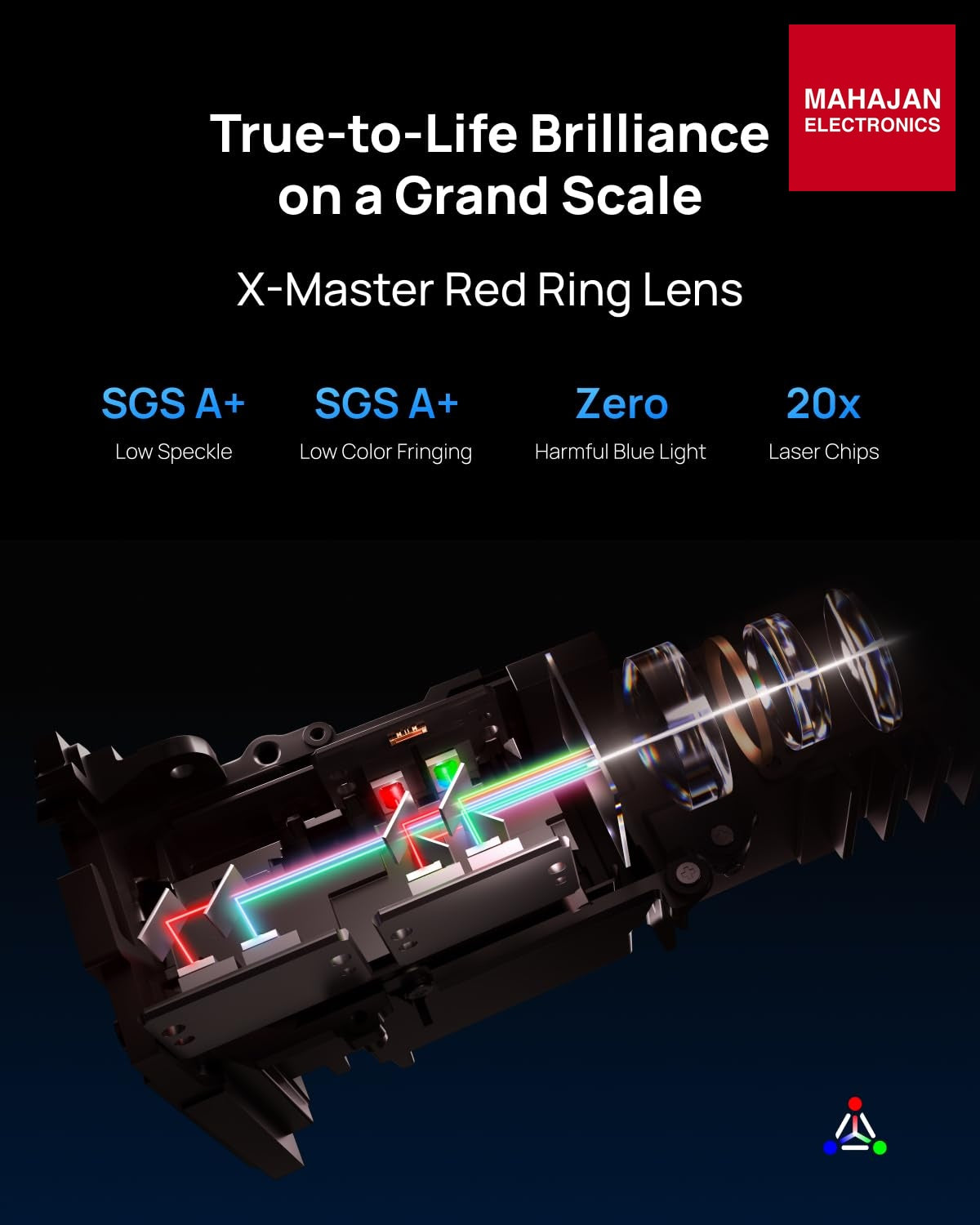 XGIMI 2025 New Launch Horizon 20 4K RGB Triple Laser Home Projector, 3200 ISO Lumens, Google TV, Licensed – Mahajan Electronics Online.
